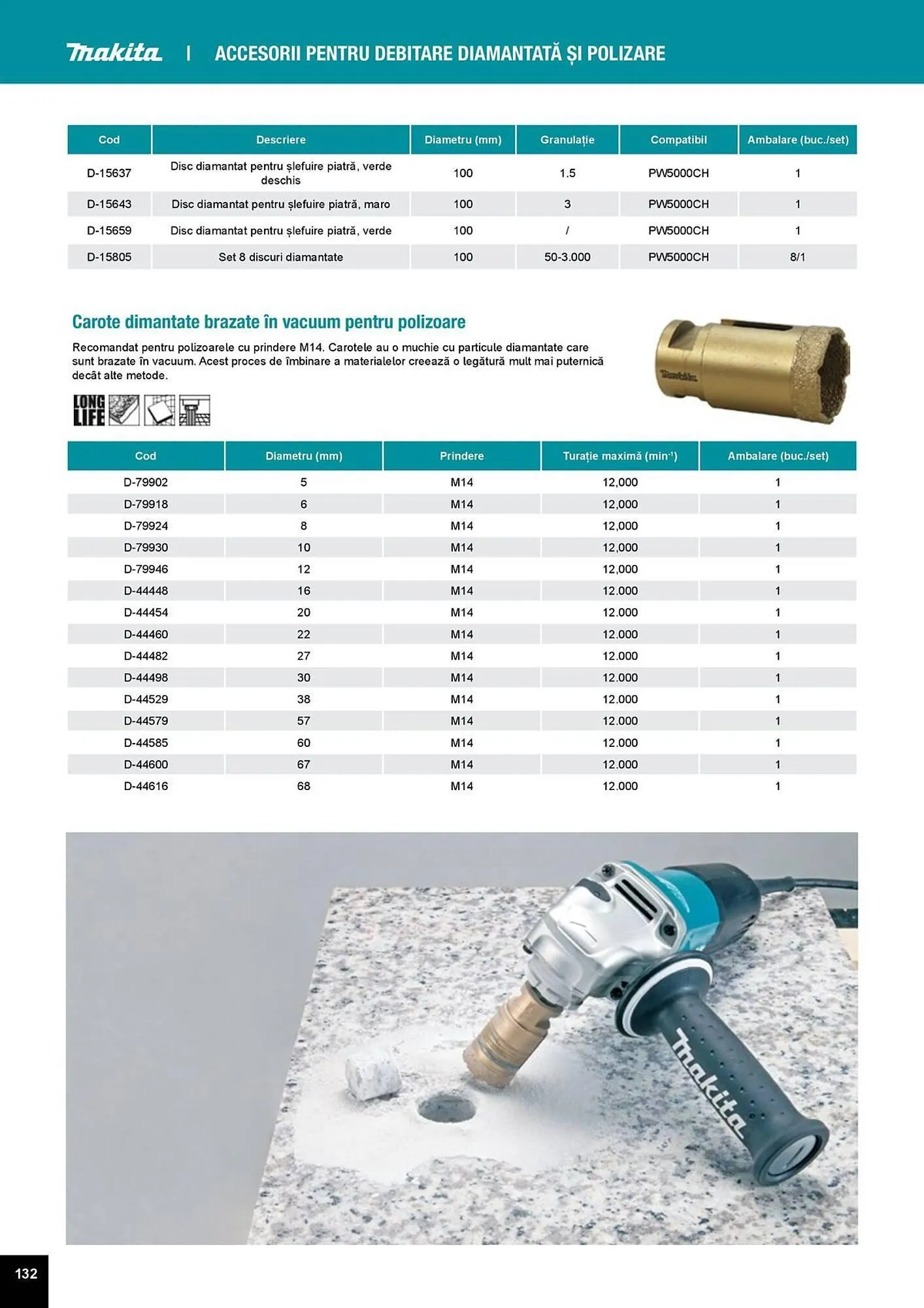 Catalog Catalog Makita de la 1 aprilie până la 31 decembrie 2025 - Revista Pagina 132