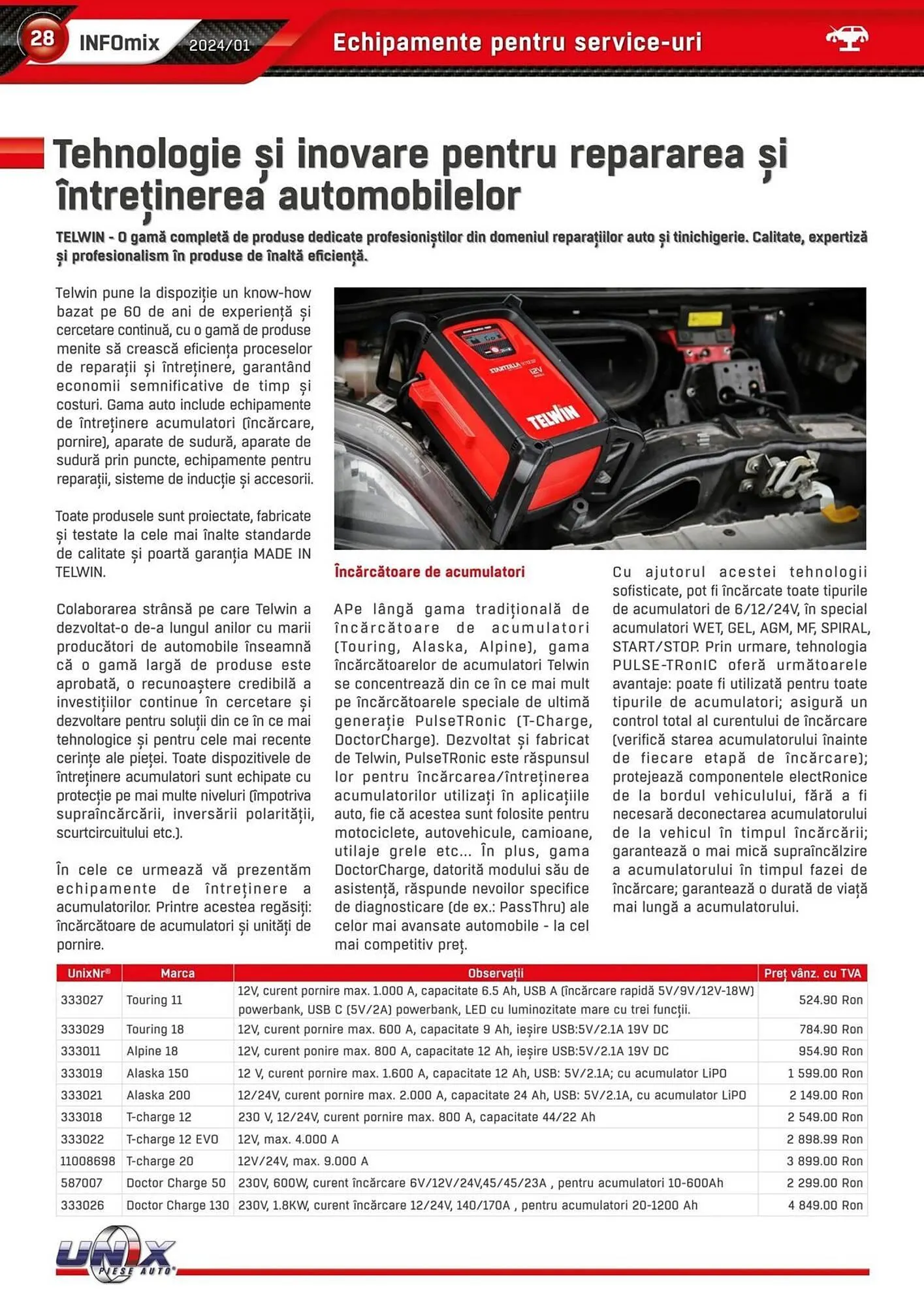 Catalog UNIX Auto catalog de la 19 ianuarie până la 31 decembrie 2024 - Revista Pagina 28