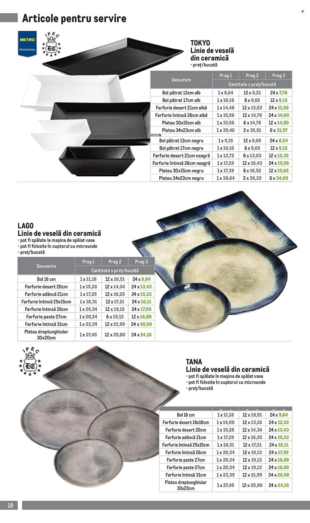 Catalog Catalog Metro de la 1 aprilie până la 30 iunie 2026 - Revista Pagina 18