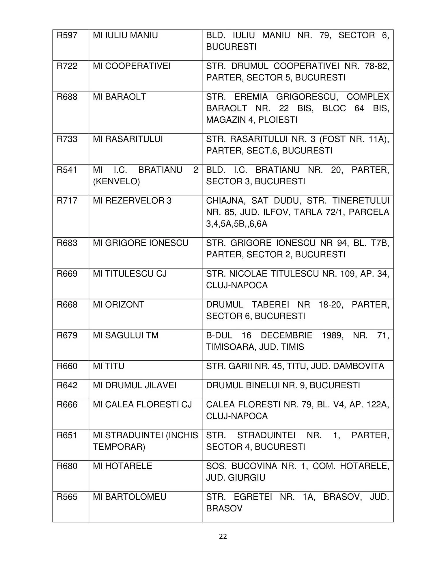 Catalog Mega Image catalog de la 12 octombrie până la 31 ianuarie 2024 - Revista Pagina 22