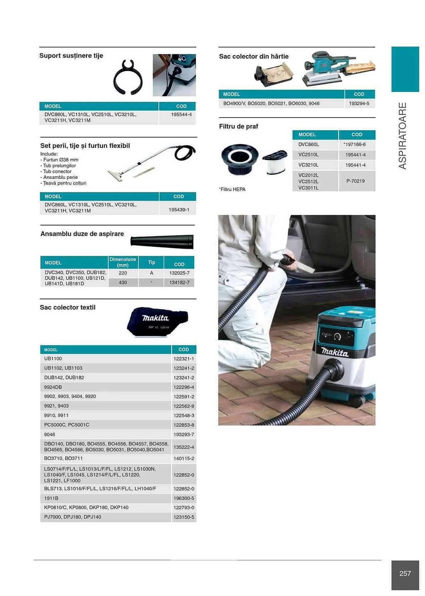 Catalog Makita catalog de la 1 ianuarie până la 31 decembrie 2023 - Revista Pagina 257