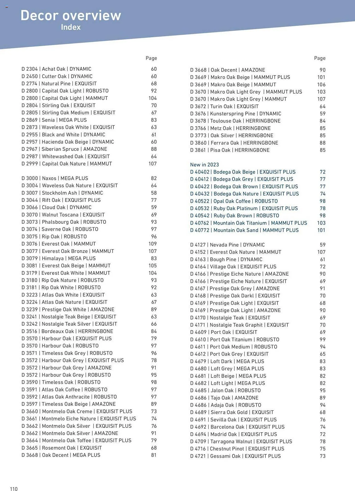 Catalog Proges catalog de la 5 aprilie până la 31 decembrie 2023 - Revista Pagina 230