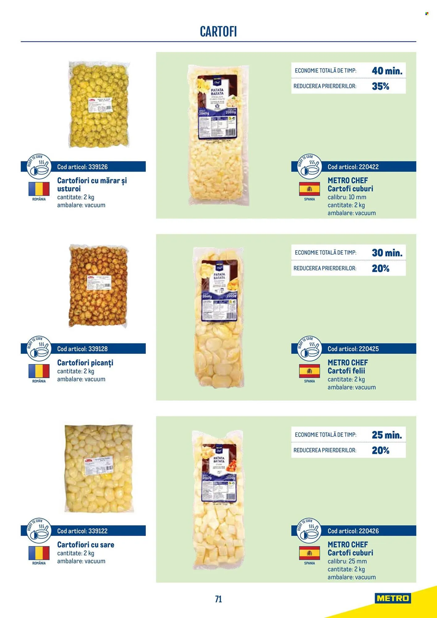 Catalog Catalog Metro de la 21 aprilie până la 31 decembrie 2026 - Revista Pagina 71