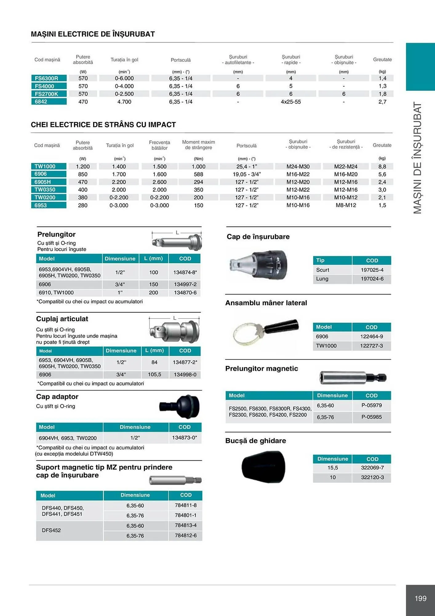 Catalog Catalog Makita de la 28 aprilie până la 31 decembrie 2026 - Revista Pagina 199