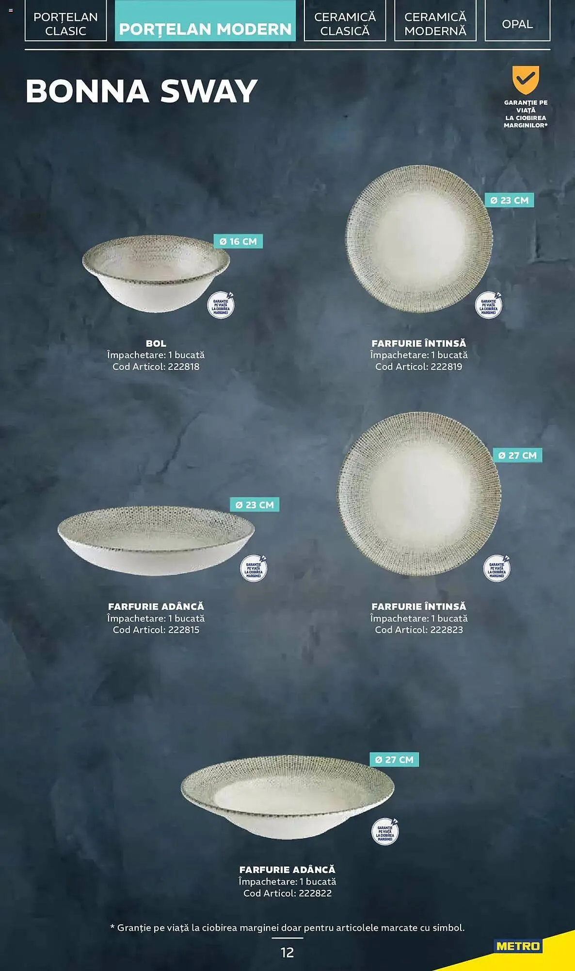 Catalog Catalog Metro de la 20 ianuarie până la 20 ianuarie 2026 - Revista Pagina 12