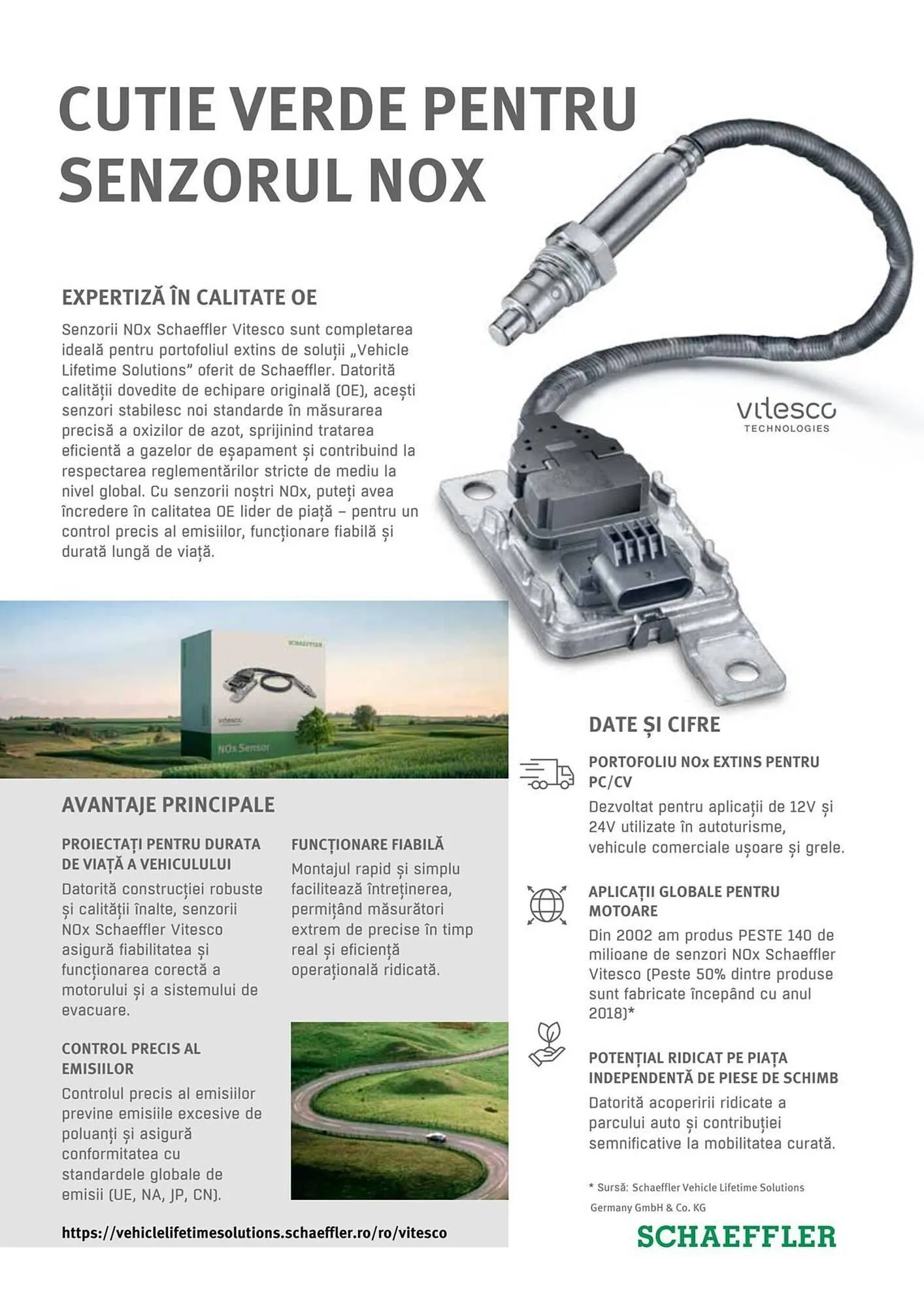 Catalog Catalog UNIX Auto de la 4 august până la 31 august 2025 - Revista Pagina 52