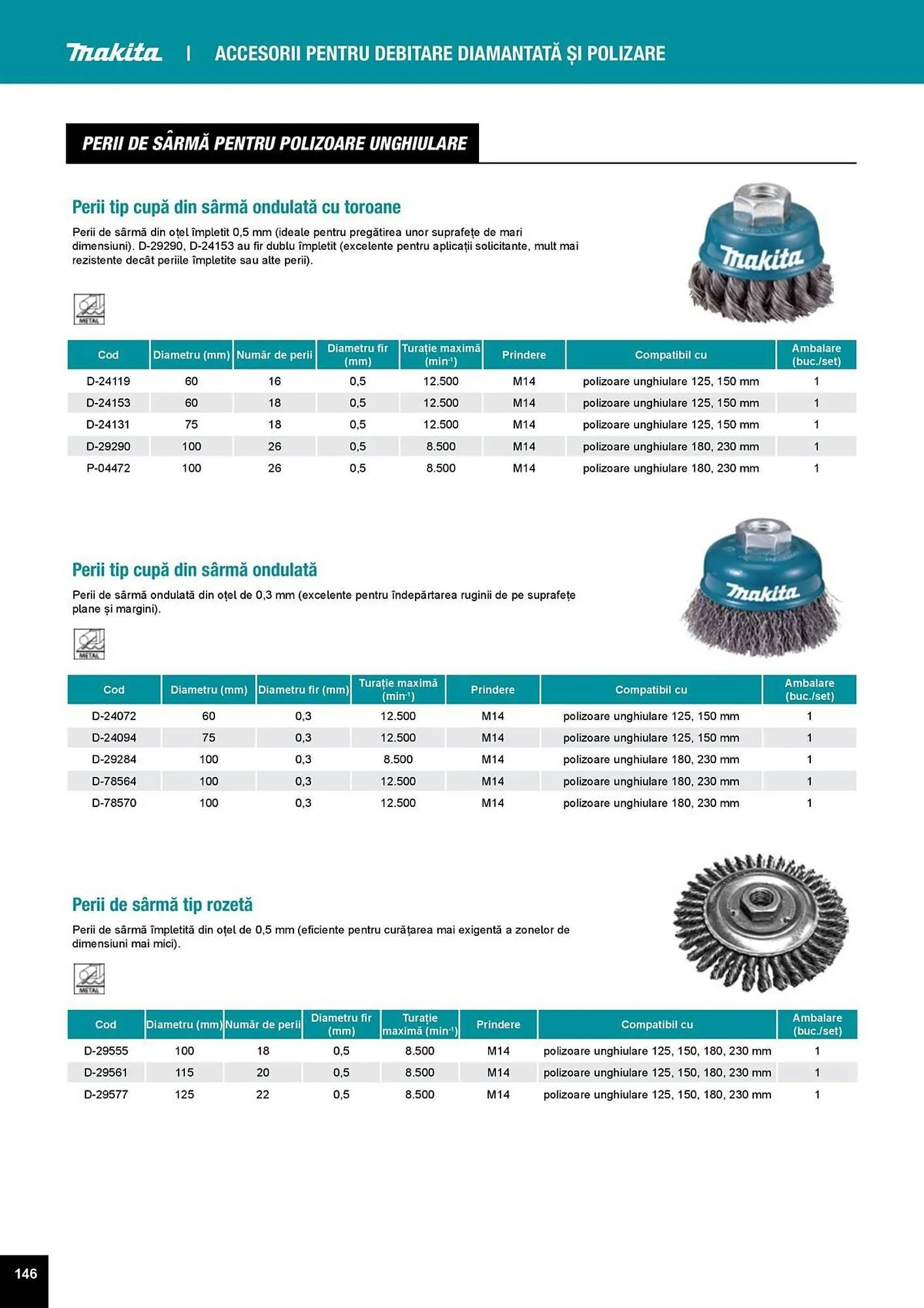 Catalog Catalog Makita de la 1 aprilie până la 31 decembrie 2025 - Revista Pagina 146