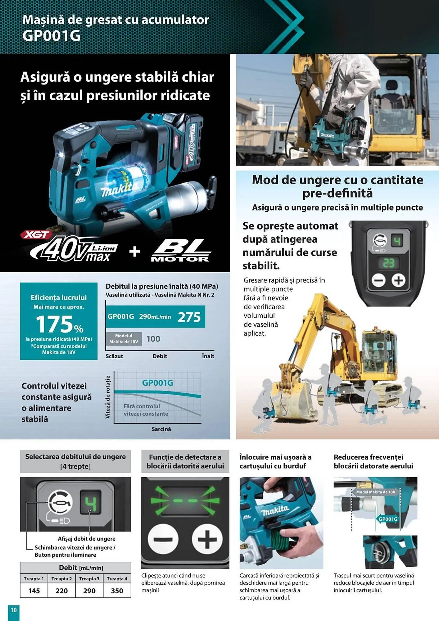 Catalog Catalog Makita de la 27 februarie până la 31 martie 2026 - Revista Pagina 10