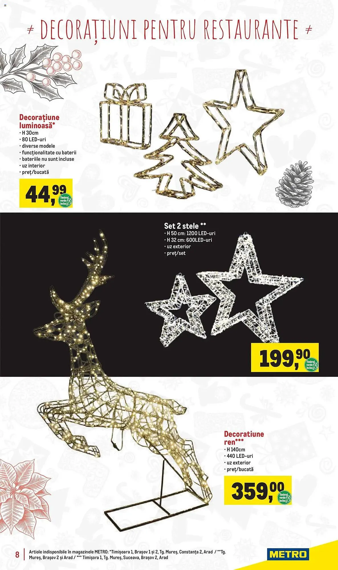 Catalog Catalog Metro de la 17 noiembrie până la 31 decembrie 2025 - Revista Pagina 8