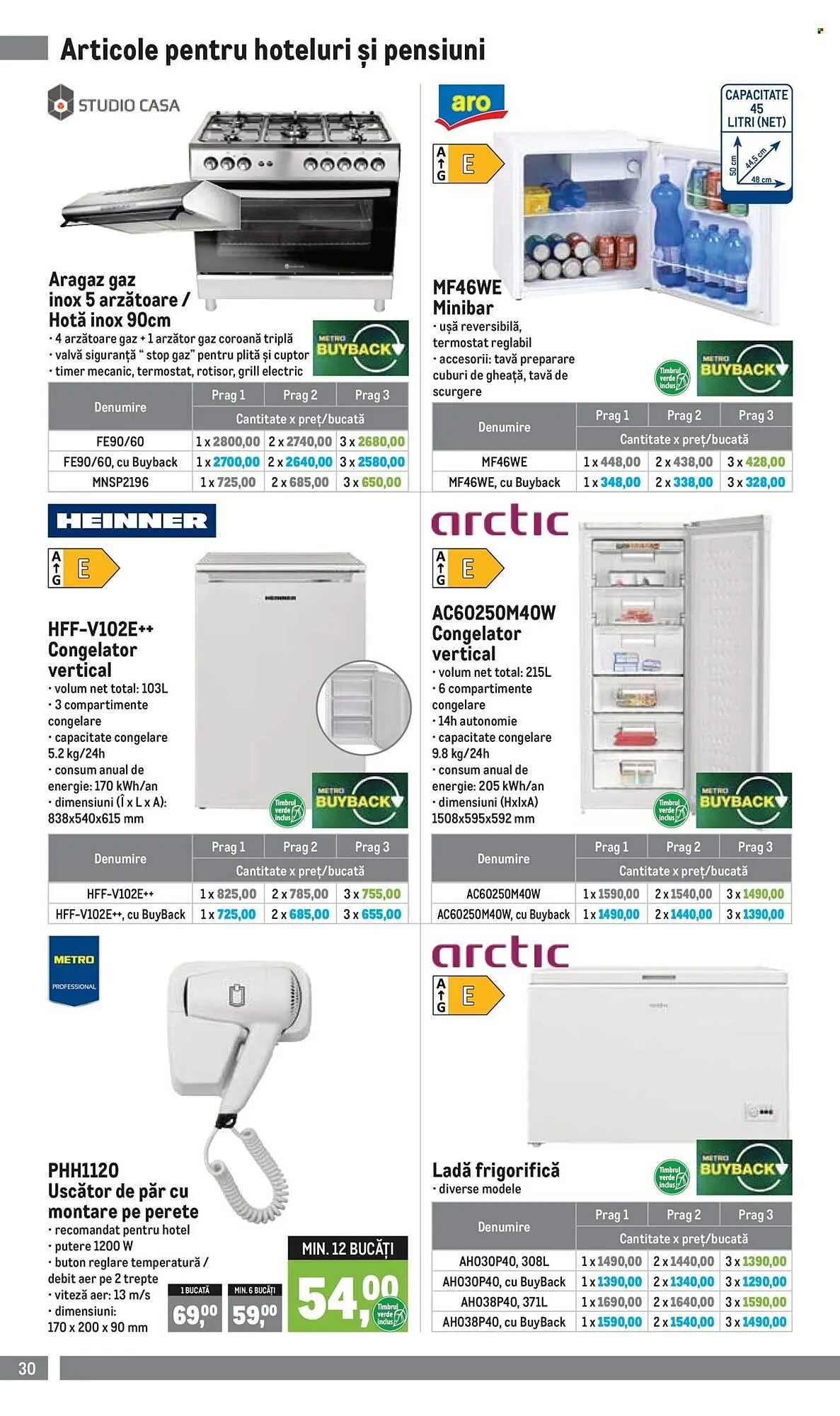 Catalog Catalog Metro de la 1 aprilie până la 30 iunie 2026 - Revista Pagina 30