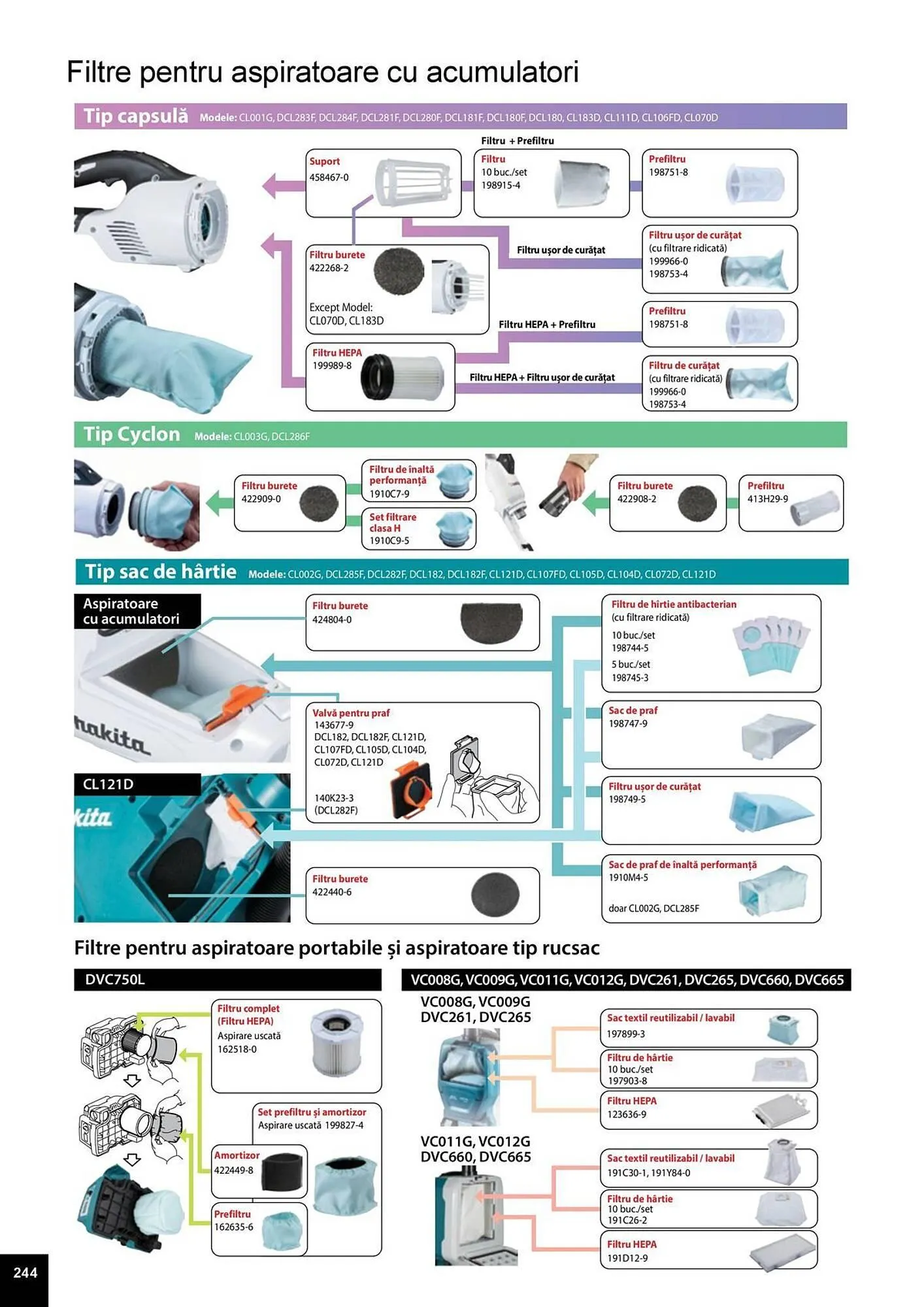 Catalog Catalog Makita de la 1 aprilie până la 31 decembrie 2025 - Revista Pagina 244