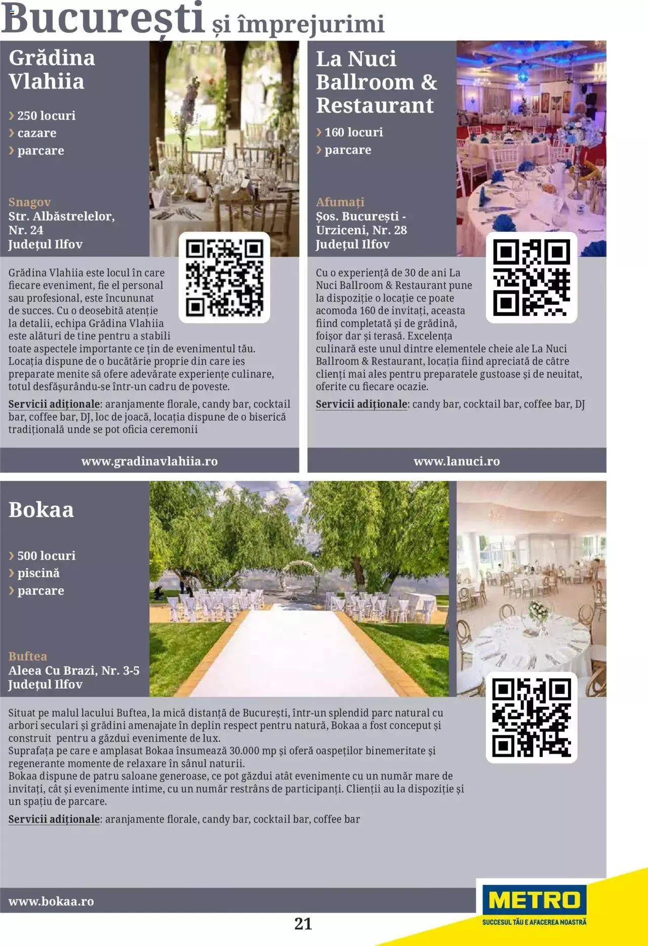 Catalog Metro - Ghid locații pentru evenimente 2022 de la 5 aprilie până la 31 decembrie 2023 - Revista Pagina 21