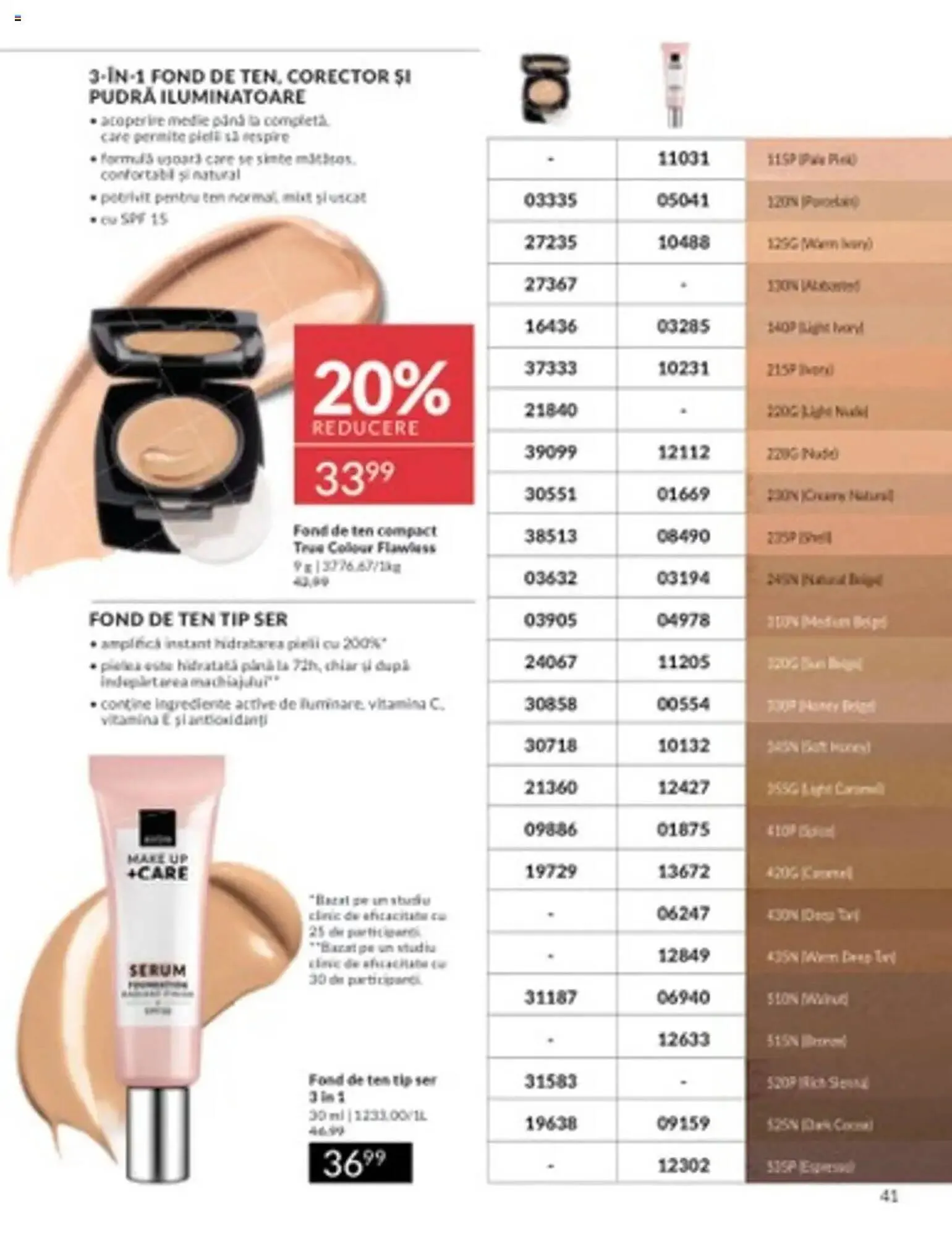 Catalog Catalog Avon de la 1 martie până la 31 martie 2025 - Revista Pagina 41