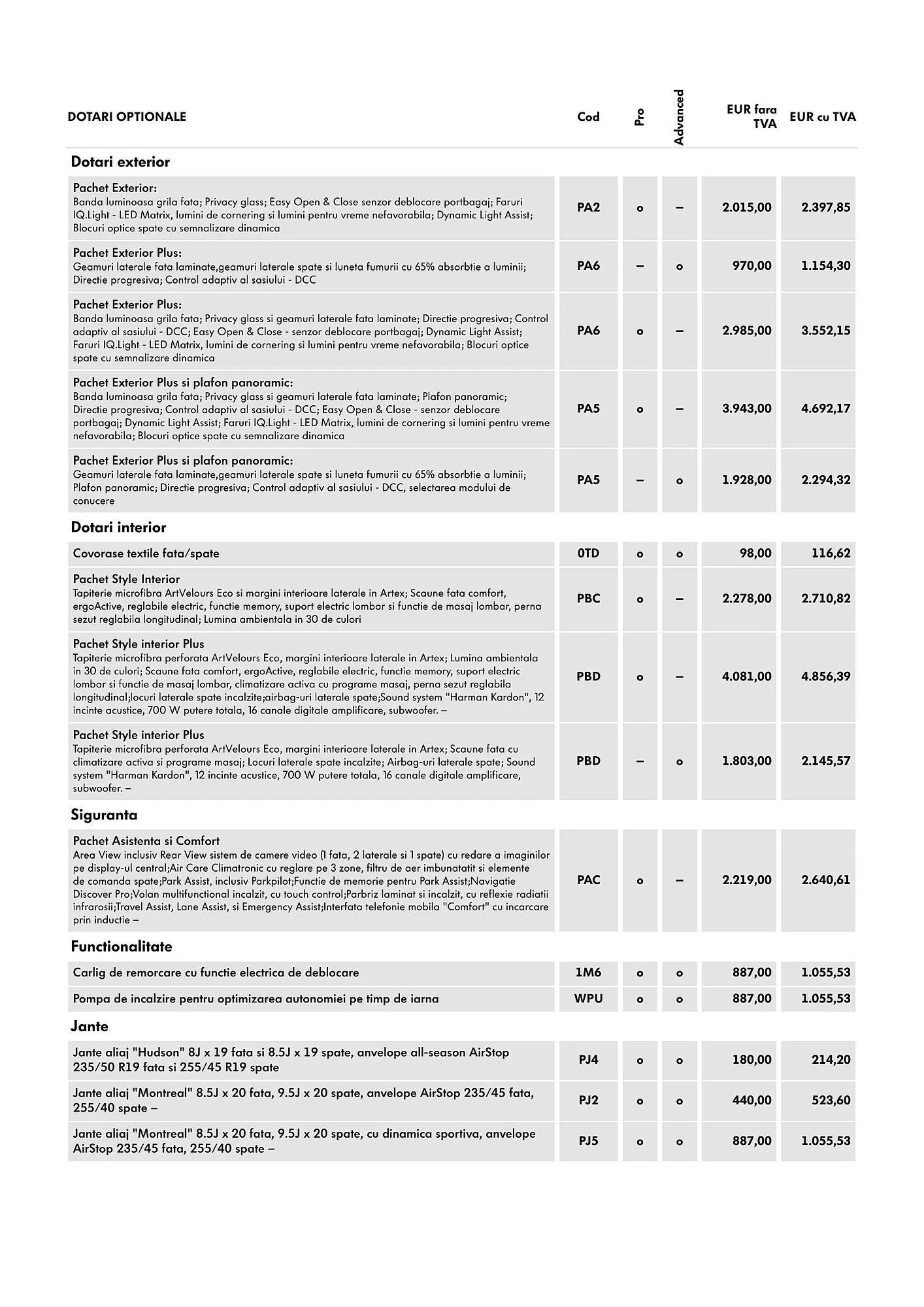 Catalog Volkswagen ID.7 catalog de la 8 iulie până la 31 decembrie 2024 - Revista Pagina 5