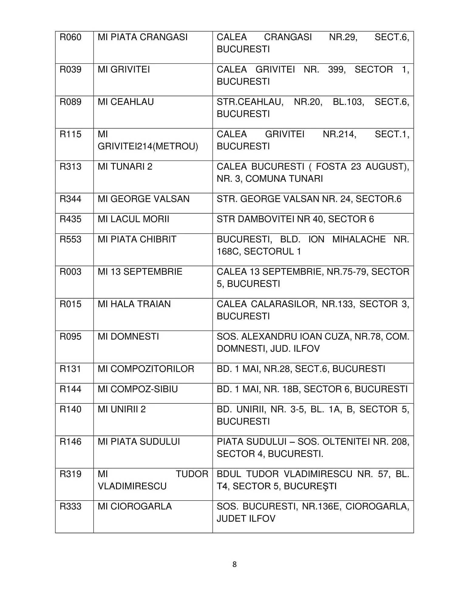 Catalog Mega Image catalog de la 12 octombrie până la 31 ianuarie 2024 - Revista Pagina 8