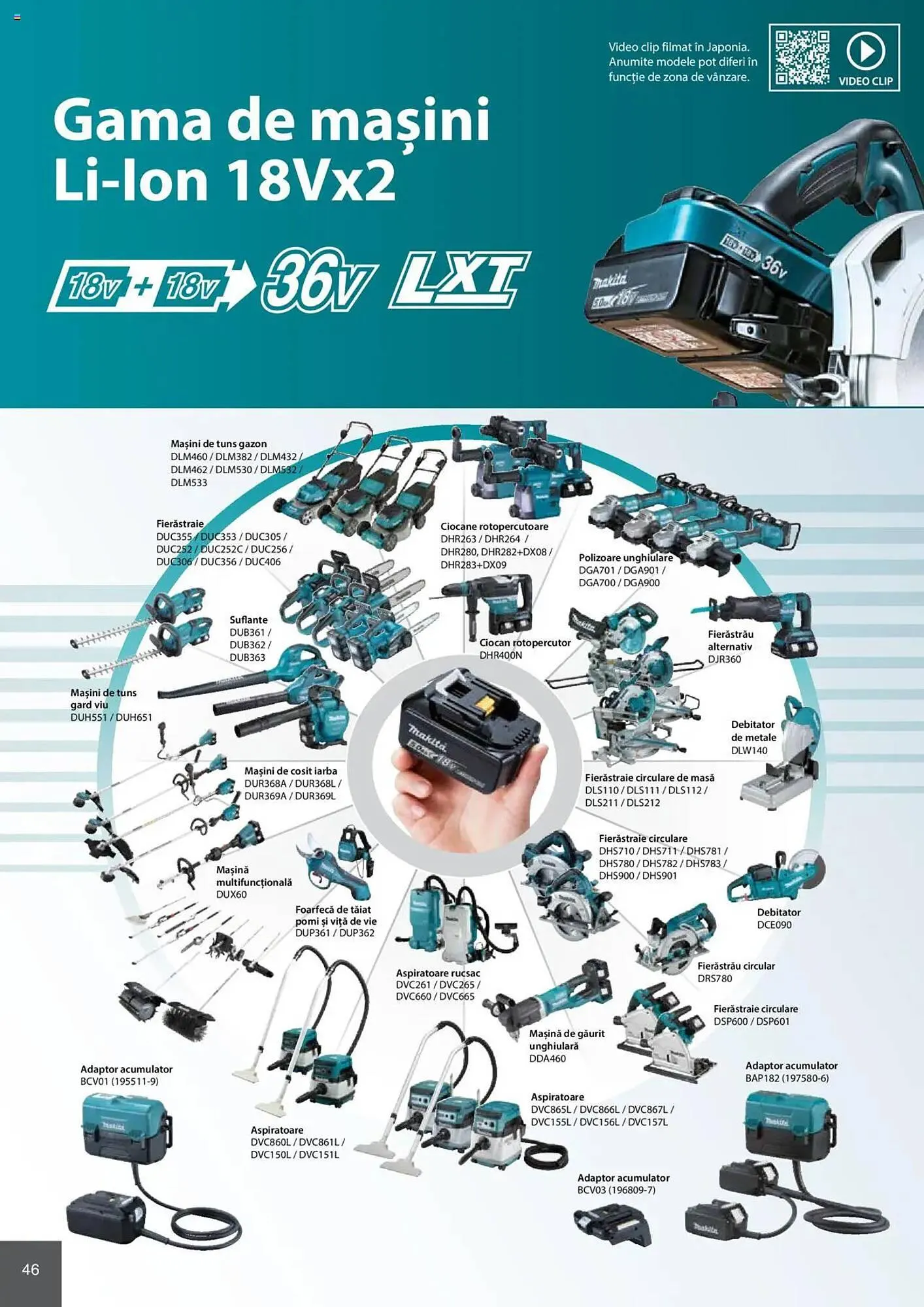 Catalog Catalog Makita de la 8 ianuarie până la 31 decembrie 2025 - Revista Pagina 46