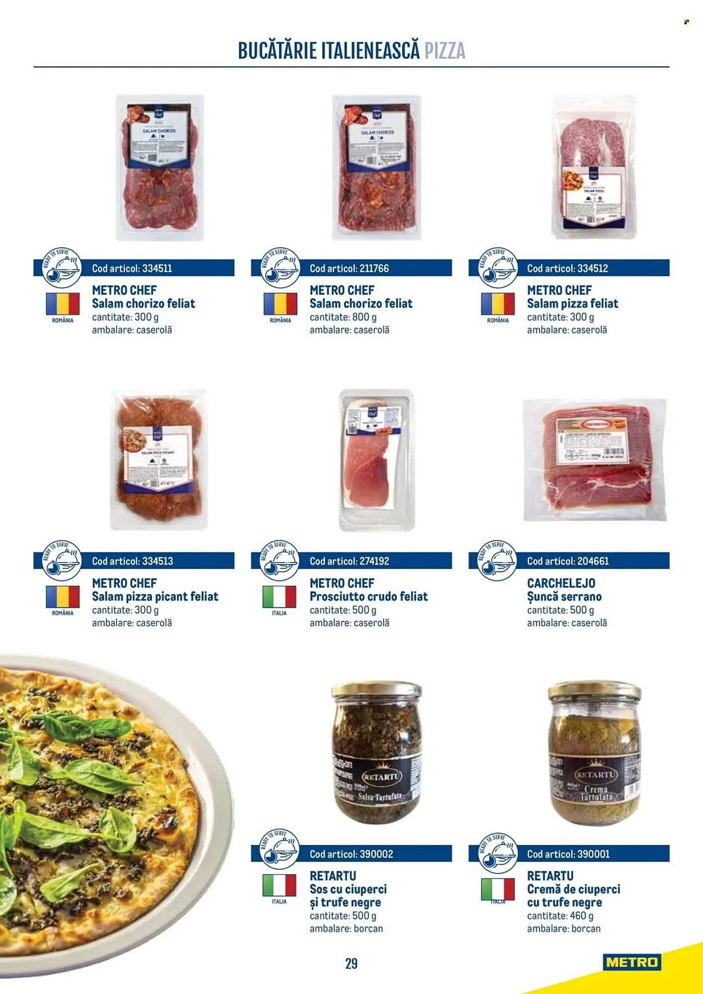 Catalog Catalog Metro de la 21 aprilie până la 31 decembrie 2026 - Revista Pagina 29