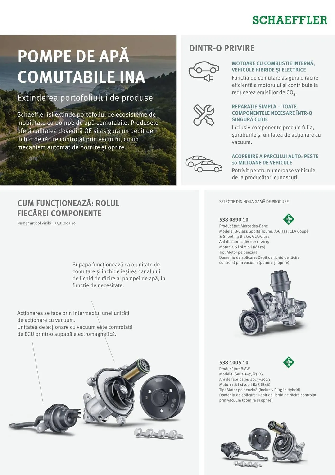 Catalog Catalog UNIX Auto de la 1 octombrie până la 31 octombrie 2025 - Revista Pagina 24