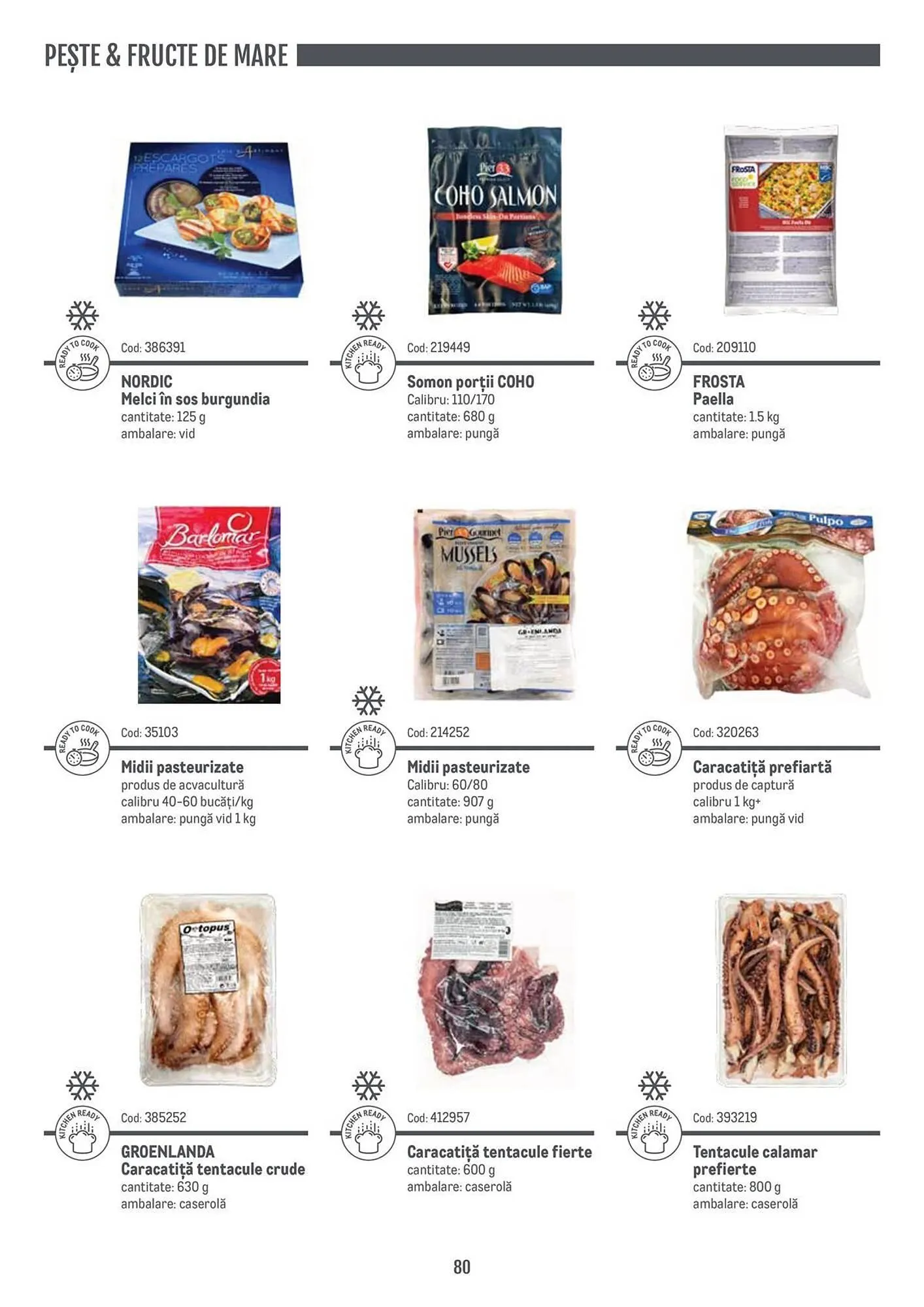 Catalog Catalog Metro de la 9 aprilie până la 31 decembrie 2025 - Revista Pagina 80