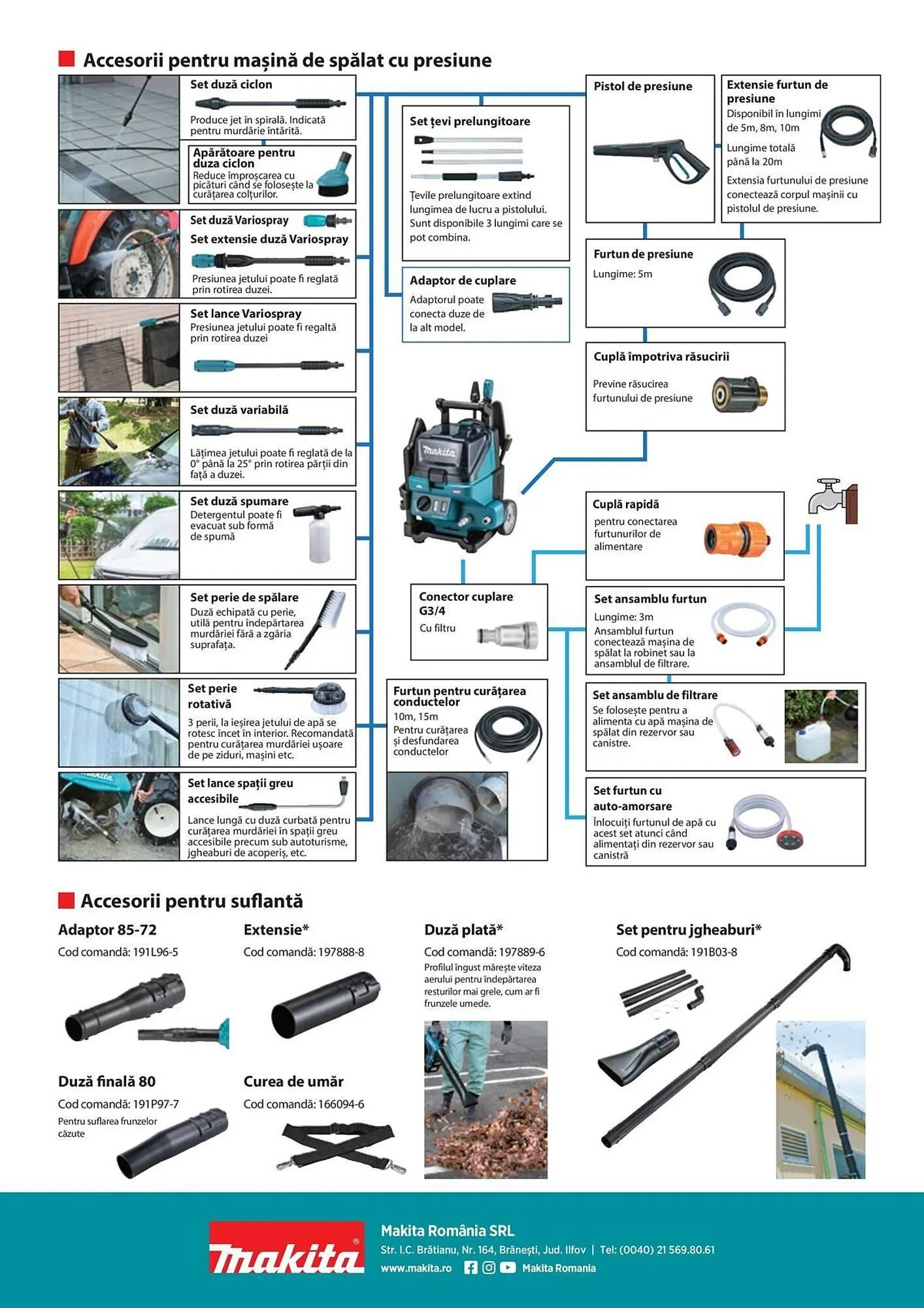 Catalog Сatalog Makita de la 19 iunie până la 31 decembrie 2024 - Revista Pagina 40