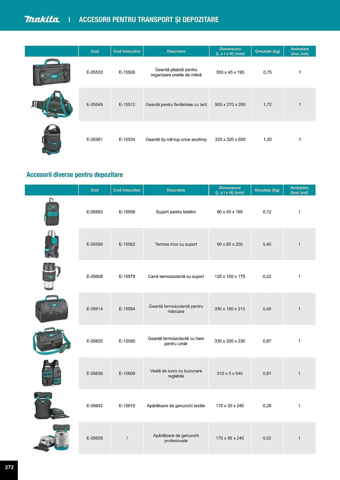 Catalog Makita catalog de la 27 iulie până la 31 decembrie 2023 - Revista Pagina 272