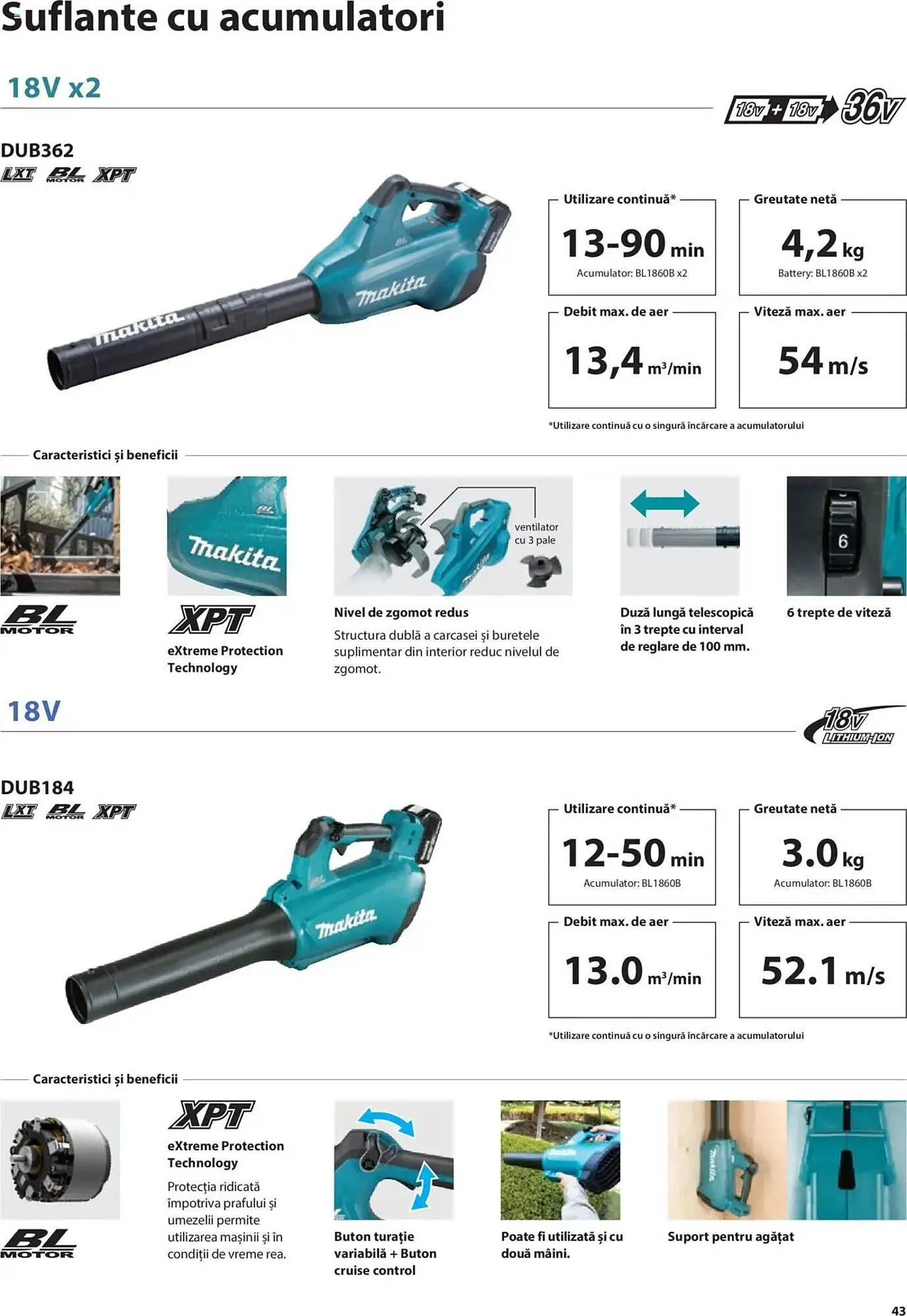 Catalog Catalog Makita de la 8 ianuarie până la 31 decembrie 2025 - Revista Pagina 43
