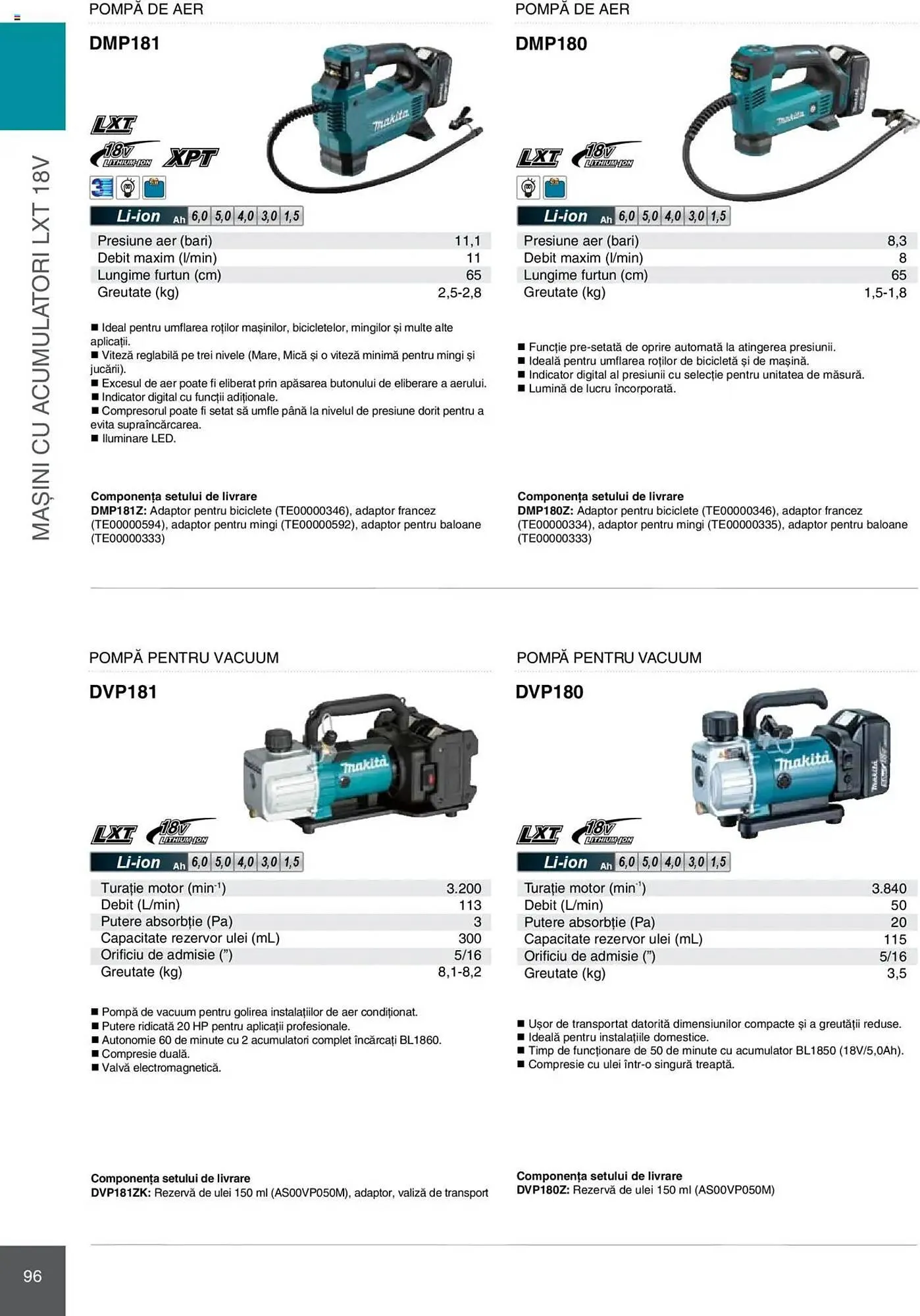 Catalog Catalog Makita de la 8 ianuarie până la 31 decembrie 2025 - Revista Pagina 96