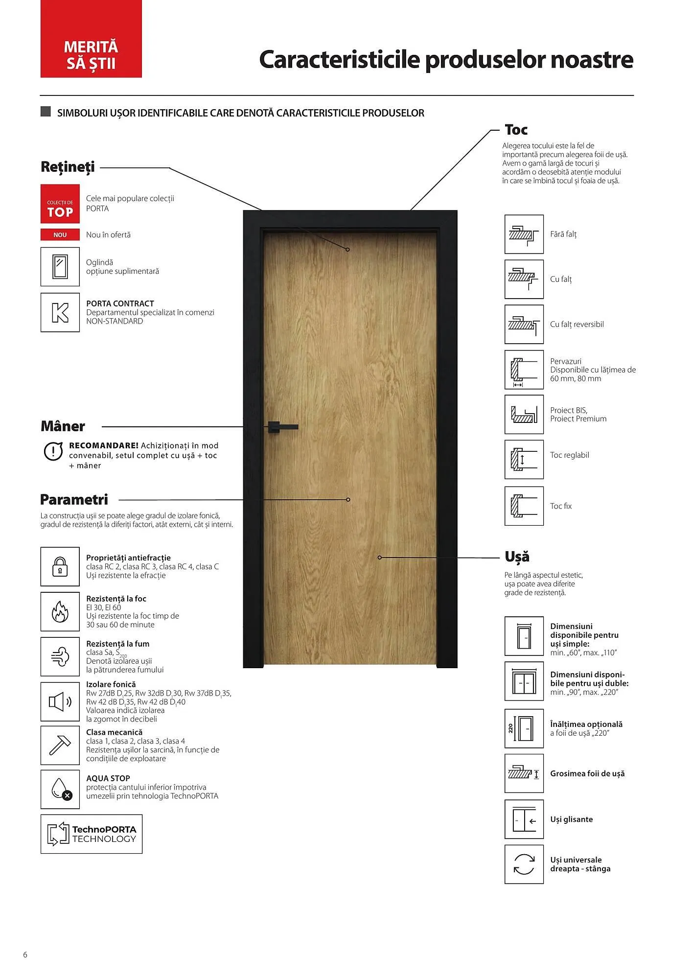 Catalog Сatalog Usi 365 de la 31 iulie până la 31 decembrie 2024 - Revista Pagina 6