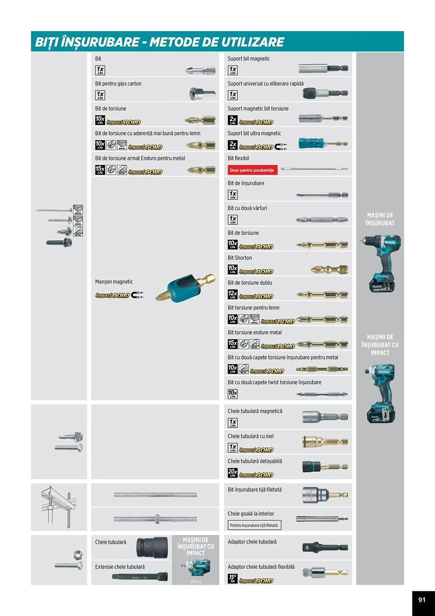 Catalog Catalog Makita de la 1 aprilie până la 31 decembrie 2025 - Revista Pagina 91