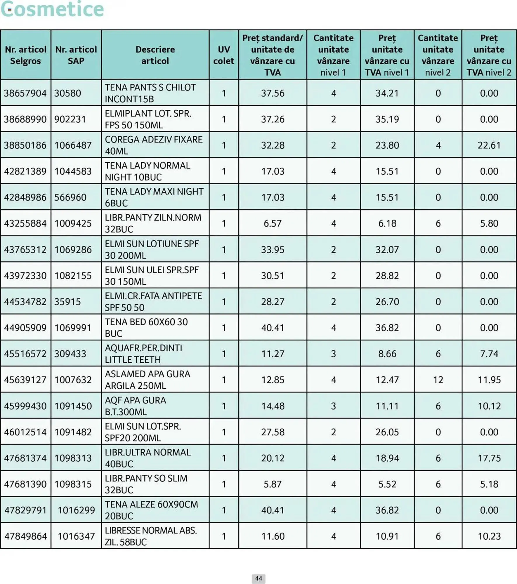 Catalog Catalog Selgros de la 1 iunie până la 30 iunie 2025 - Revista Pagina 44