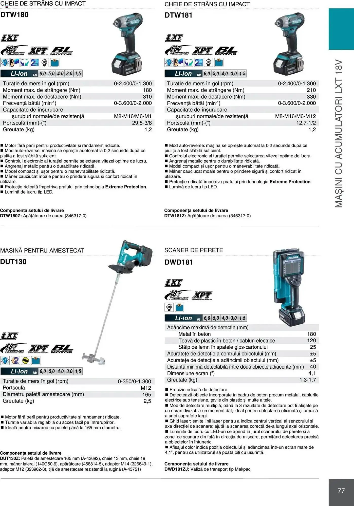 Catalog Catalog Makita de la 8 ianuarie până la 31 decembrie 2025 - Revista Pagina 77