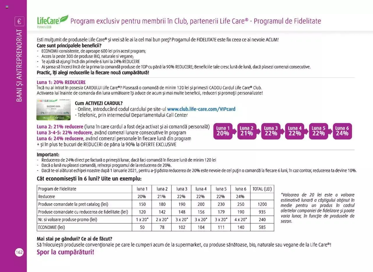 Catalog Catalog Life Care primavara-vara 2023 de la 1 martie până la 31 decembrie 2023 - Revista Pagina 164