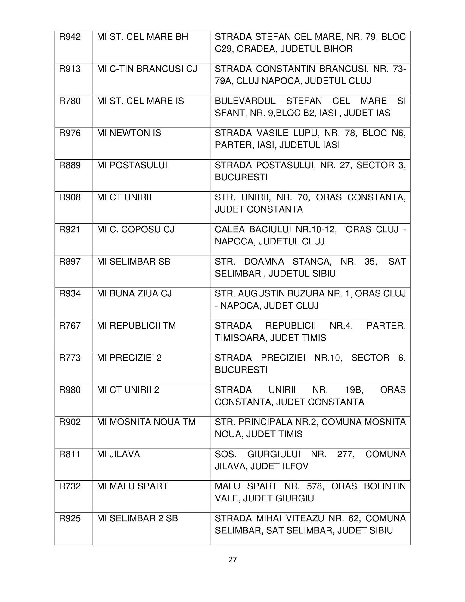 Catalog Mega Image catalog de la 12 octombrie până la 31 ianuarie 2024 - Revista Pagina 27