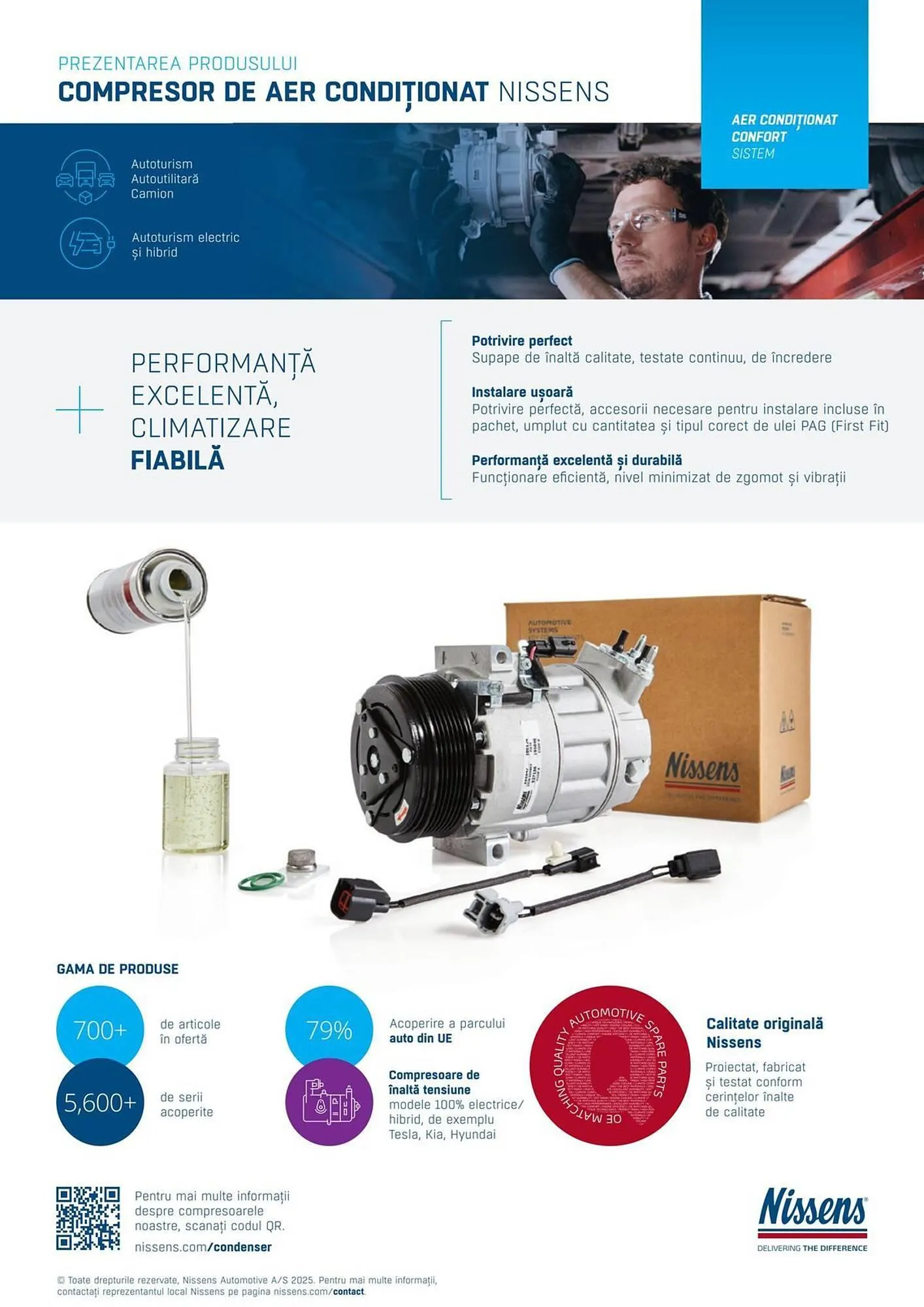 Catalog Catalog UNIX Auto de la 1 mai până la 31 mai 2025 - Revista Pagina 25