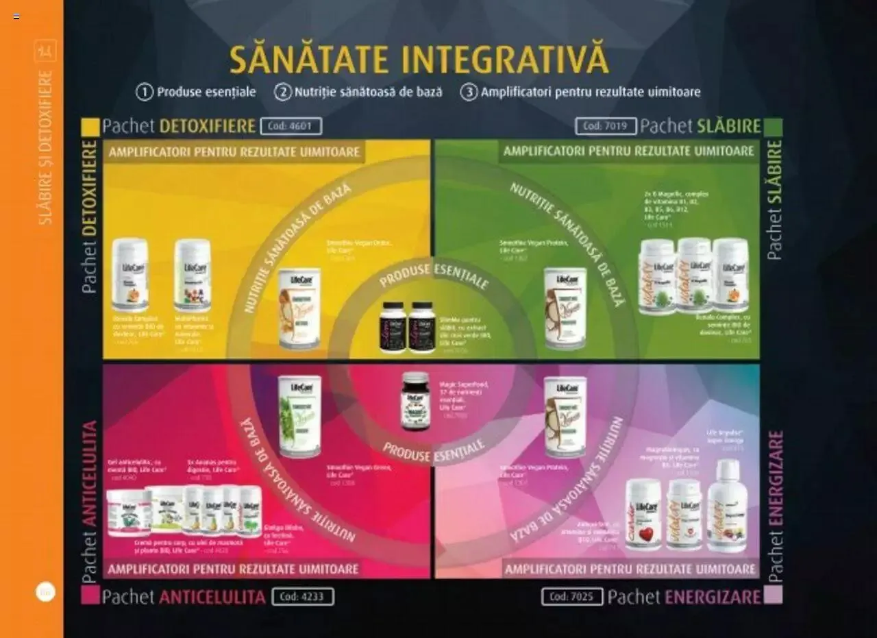 Catalog Catalog Life Care de la 1 septembrie până la 31 decembrie 2023 - Revista Pagina 68