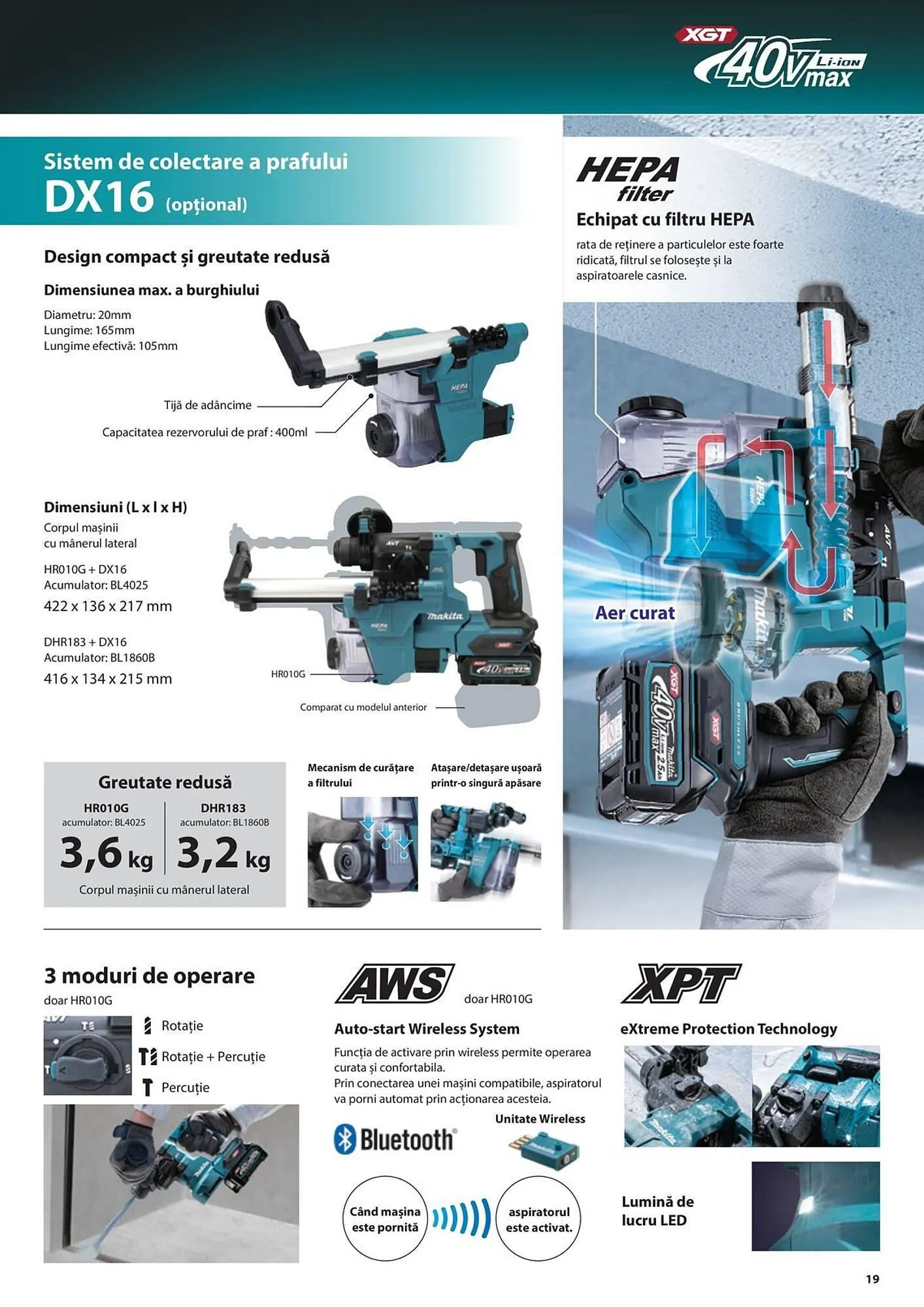 Catalog Сatalog Makita de la 19 iunie până la 31 decembrie 2024 - Revista Pagina 19