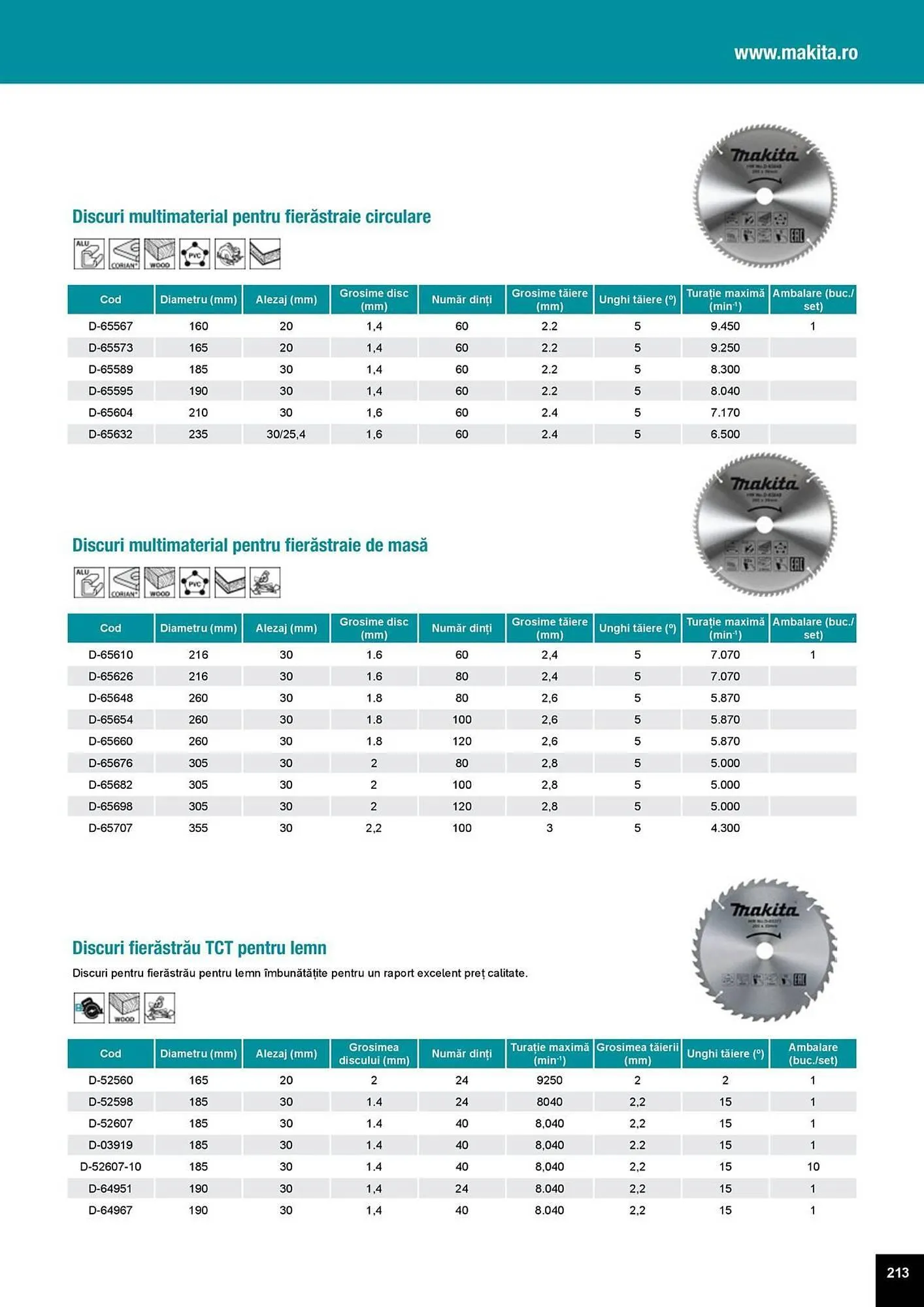 Catalog Catalog Makita de la 1 aprilie până la 31 decembrie 2025 - Revista Pagina 213