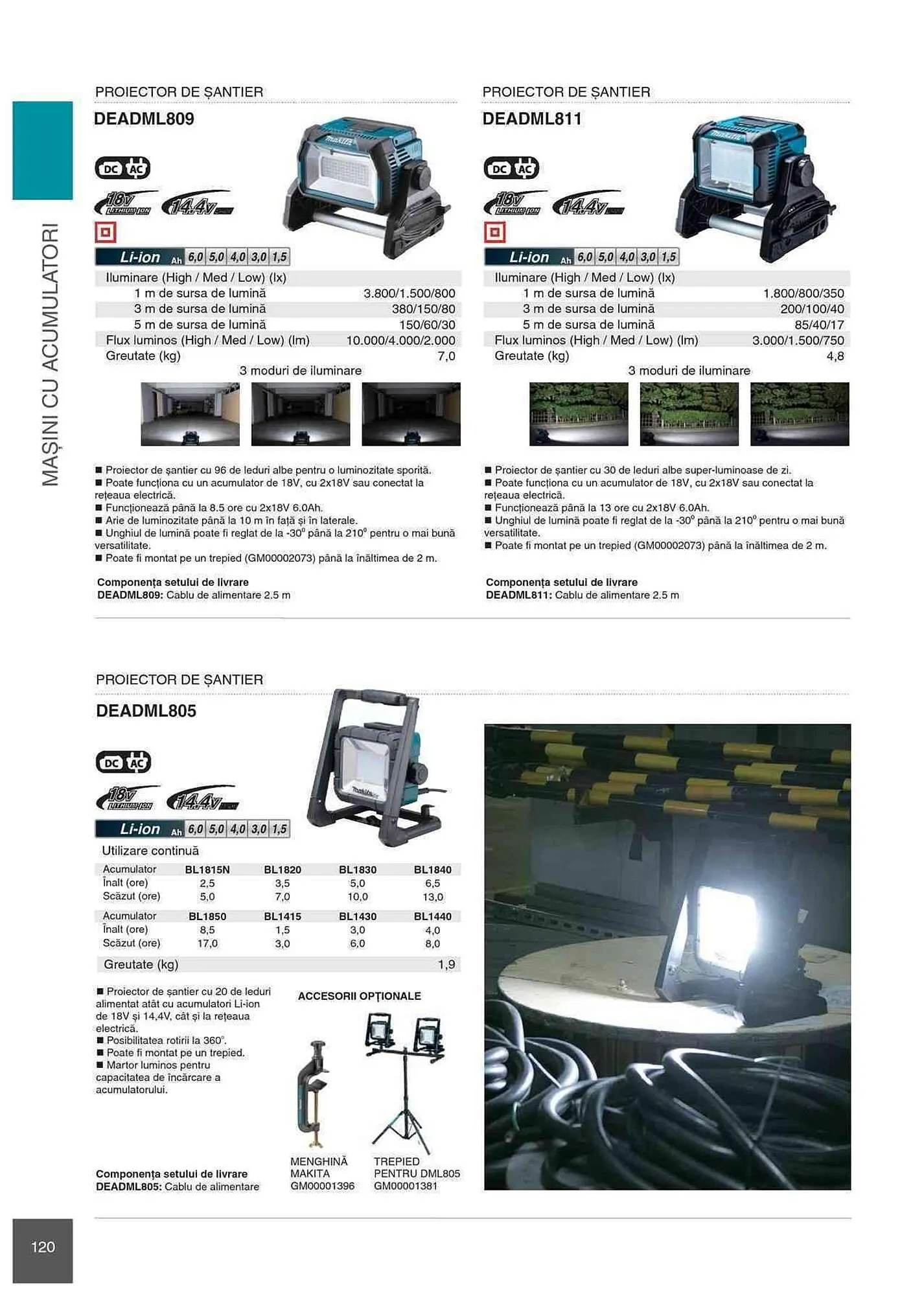 Catalog Makita catalog de la 1 ianuarie până la 31 decembrie 2023 - Revista Pagina 120