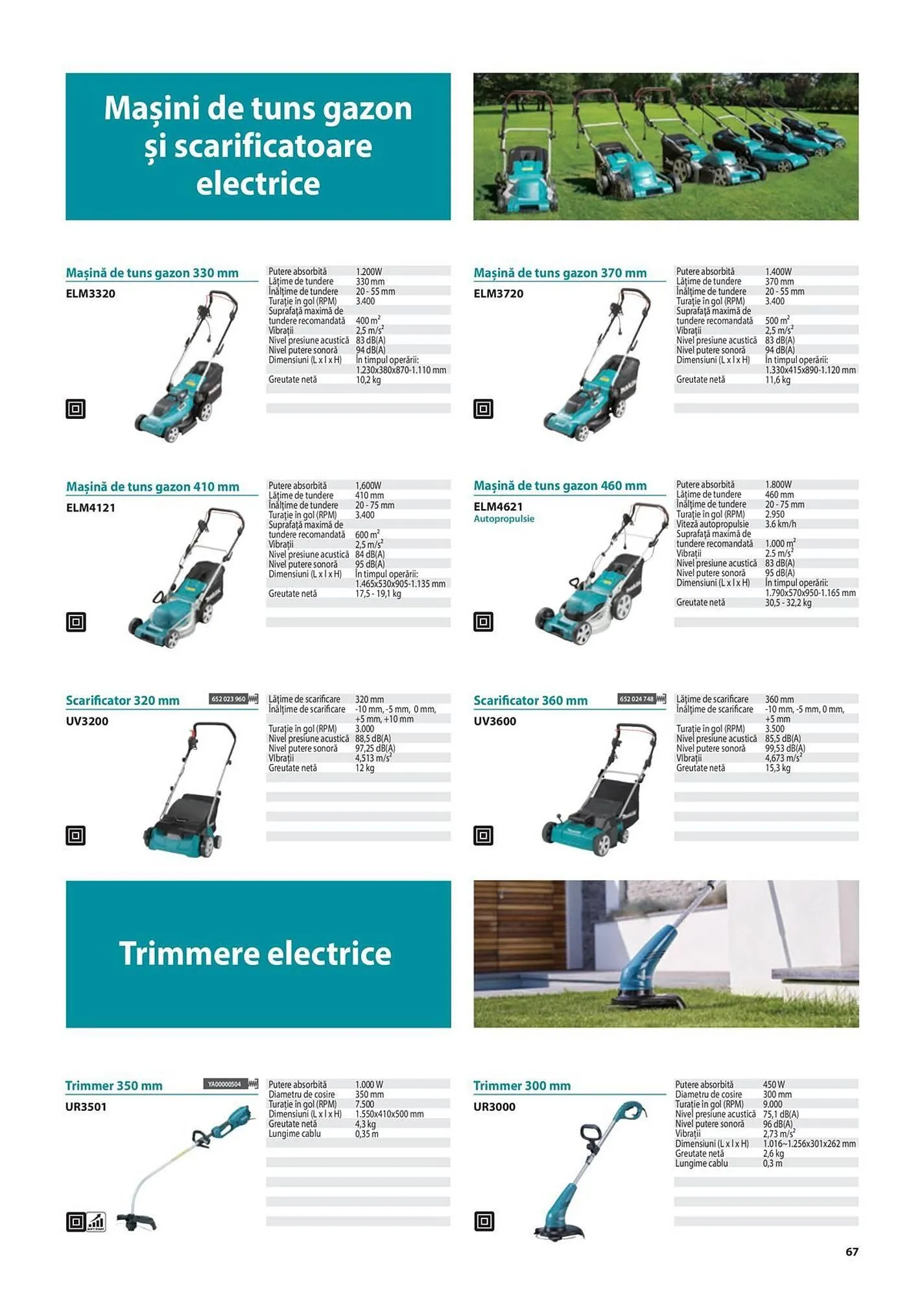 Catalog Сatalog Makita de la 6 februarie până la 31 decembrie 2024 - Revista Pagina 67