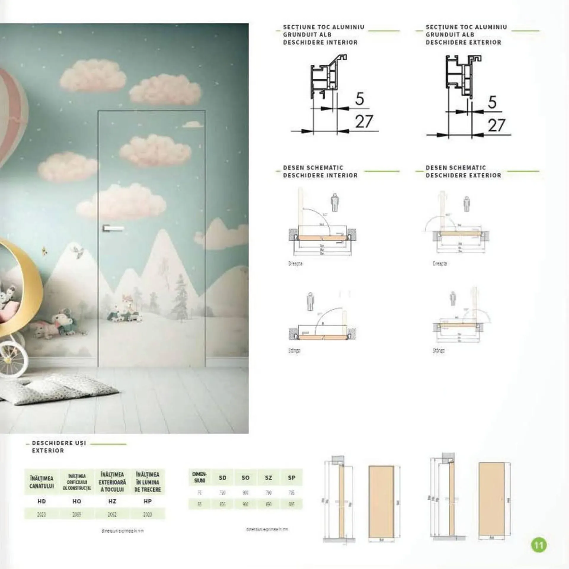 Catalog Catalog Proges de la 5 august până la 31 decembrie 2025 - Revista Pagina 11