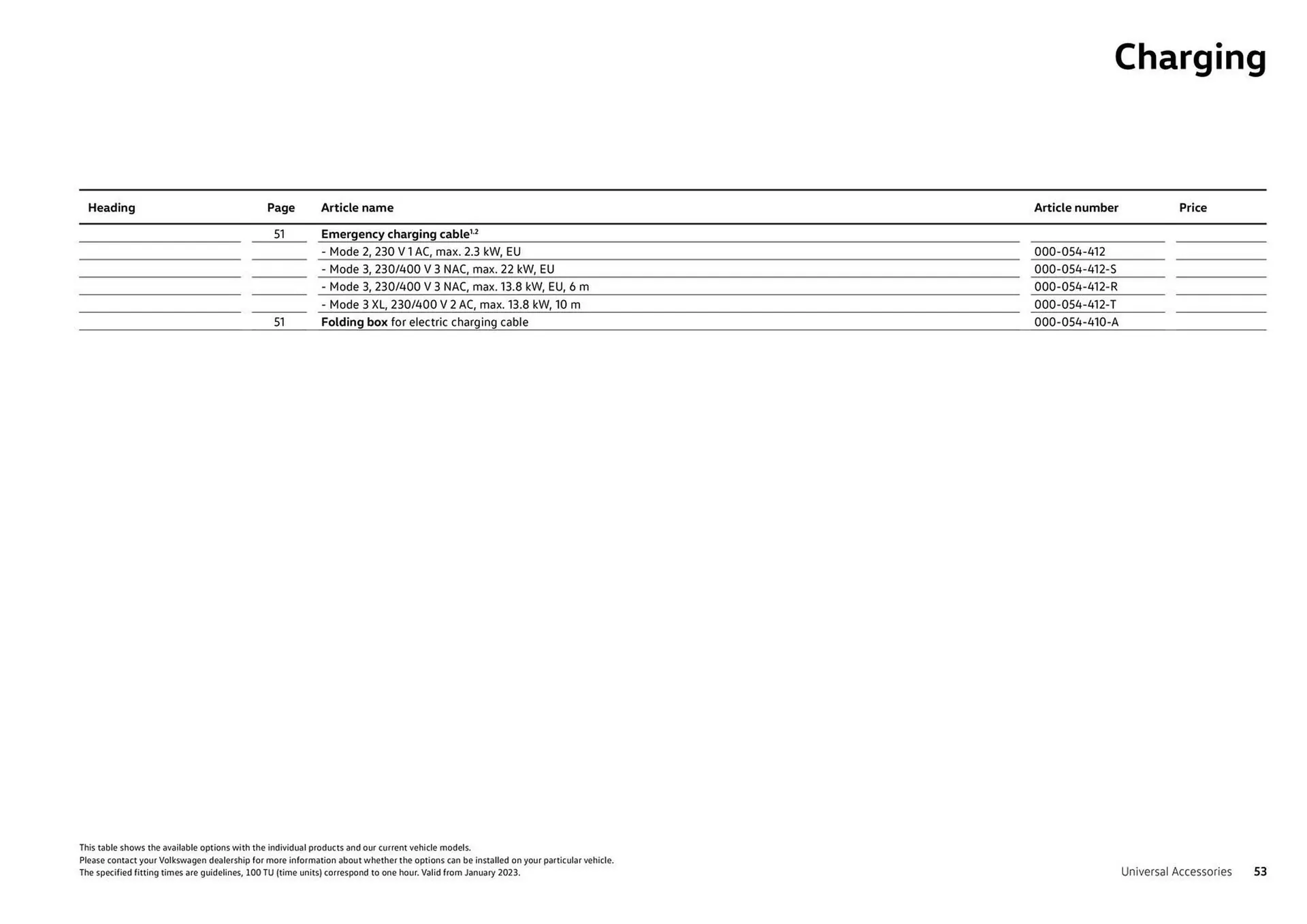 Catalog Volkswagen Accessories For The Tiguan & Tiguan Allspace catalog de la 26 iulie până la 31 decembrie 2023 - Revista Pagina 53