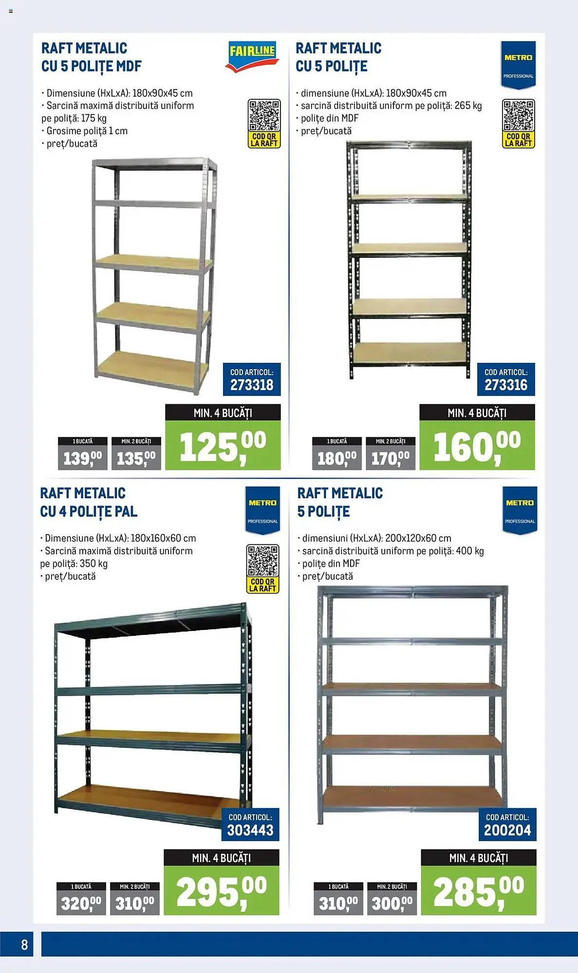 Catalog Catalog Metro de la 1 aprilie până la 30 iunie 2025 - Revista Pagina 8