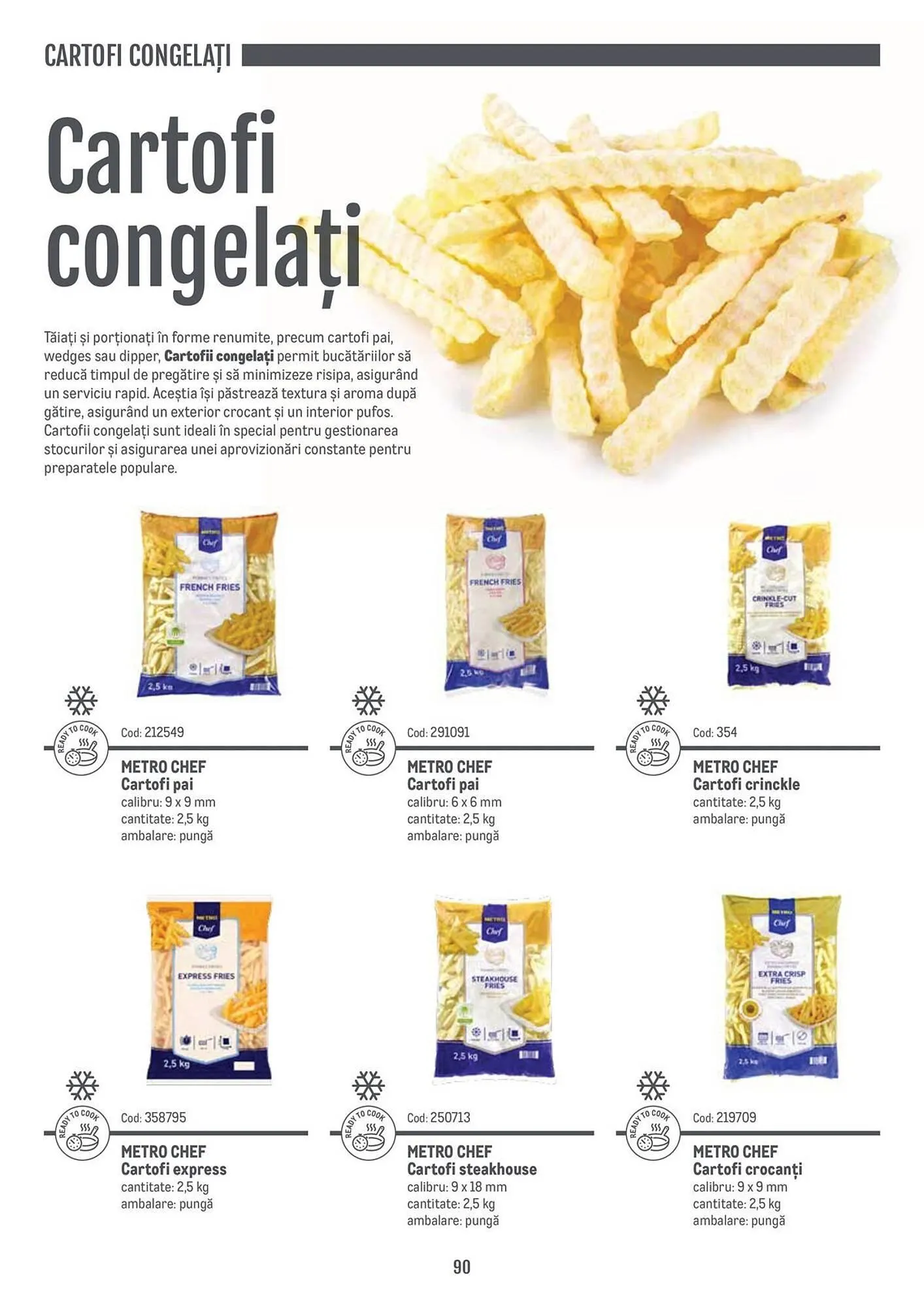 Catalog Catalog Metro de la 9 aprilie până la 31 decembrie 2025 - Revista Pagina 90