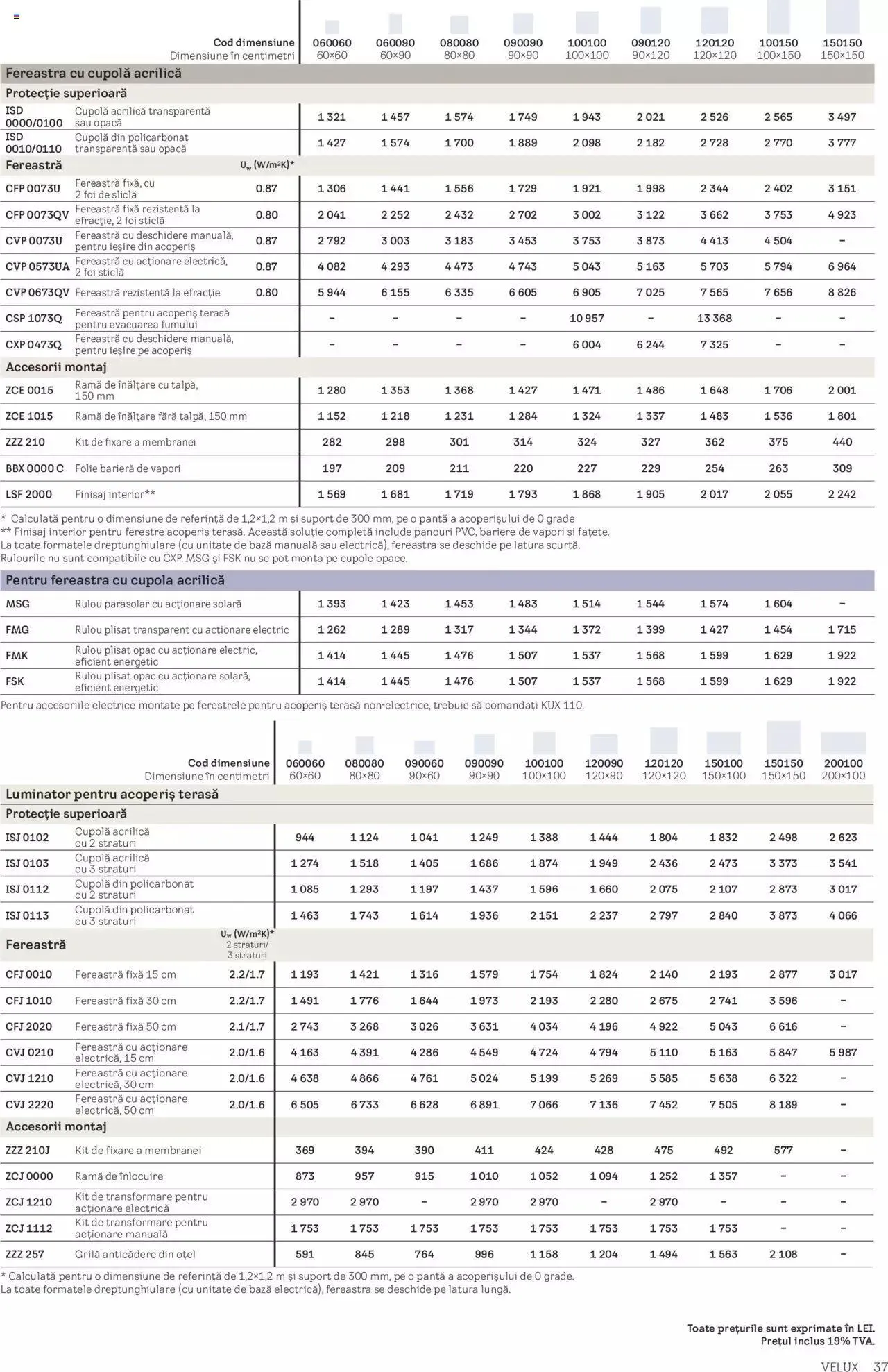Catalog Velux catalog - Noua Generație De Ferestre Pentru Acoperiș Terasă de la 19 martie până la 31 decembrie 2024 - Revista Pagina 37