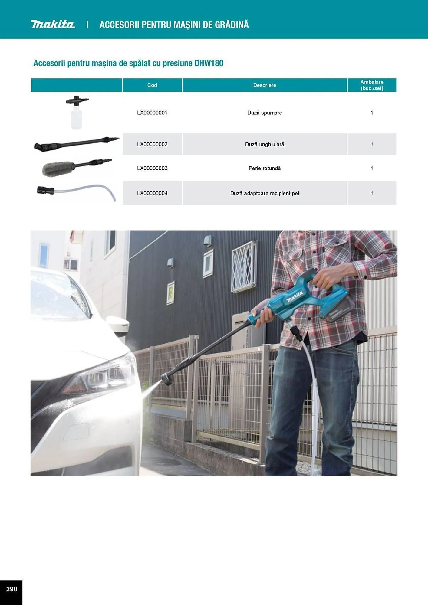 Catalog Catalog Makita de la 1 aprilie până la 31 decembrie 2025 - Revista Pagina 290