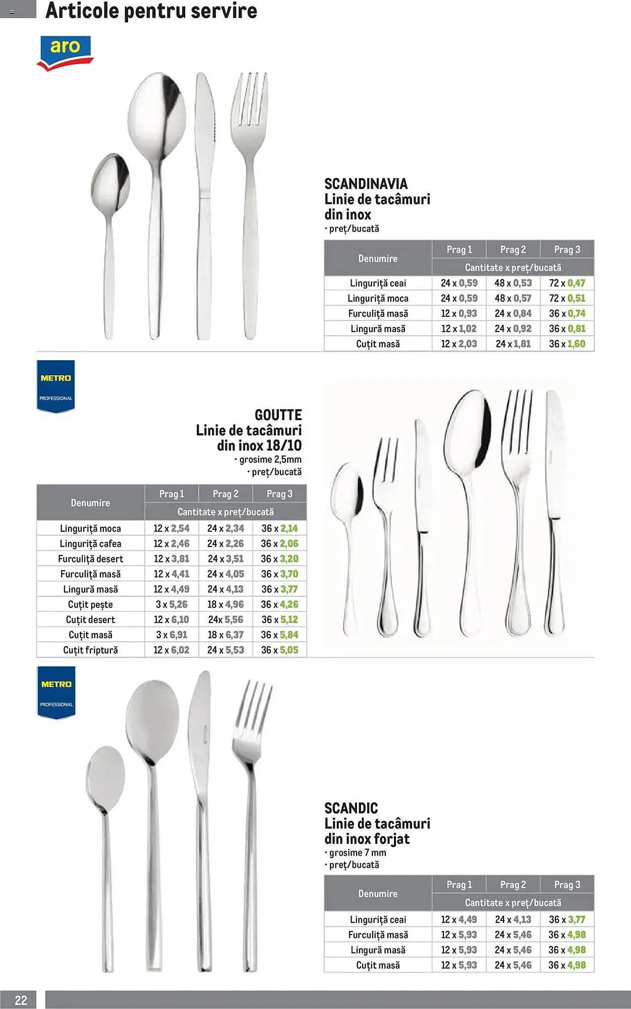 Catalog Catalog Metro de la 1 octombrie până la 4 ianuarie 2026 - Revista Pagina 22