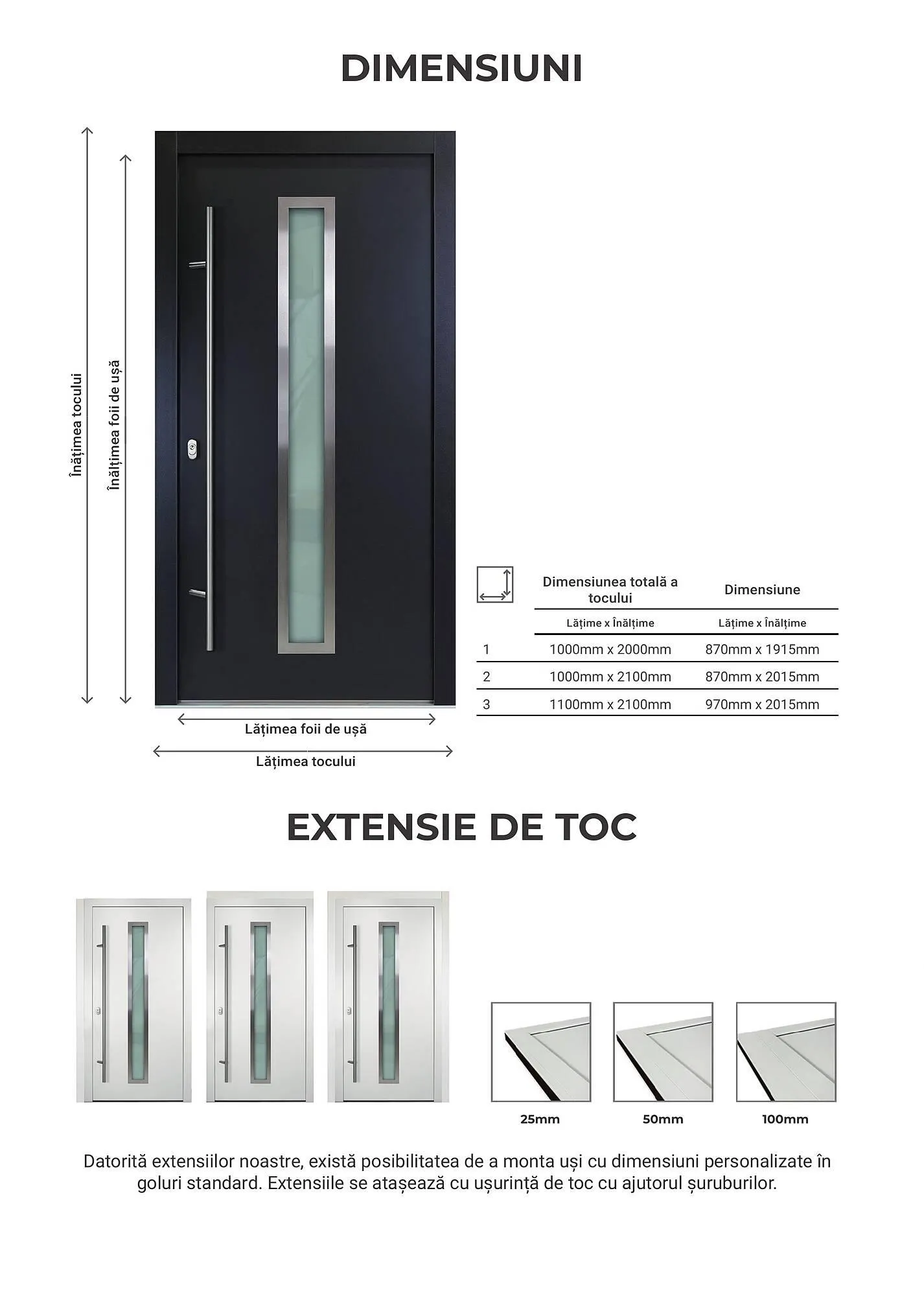 Catalog Usi 365 catalog de la 8 ianuarie până la 31 decembrie 2025 - Revista Pagina 4