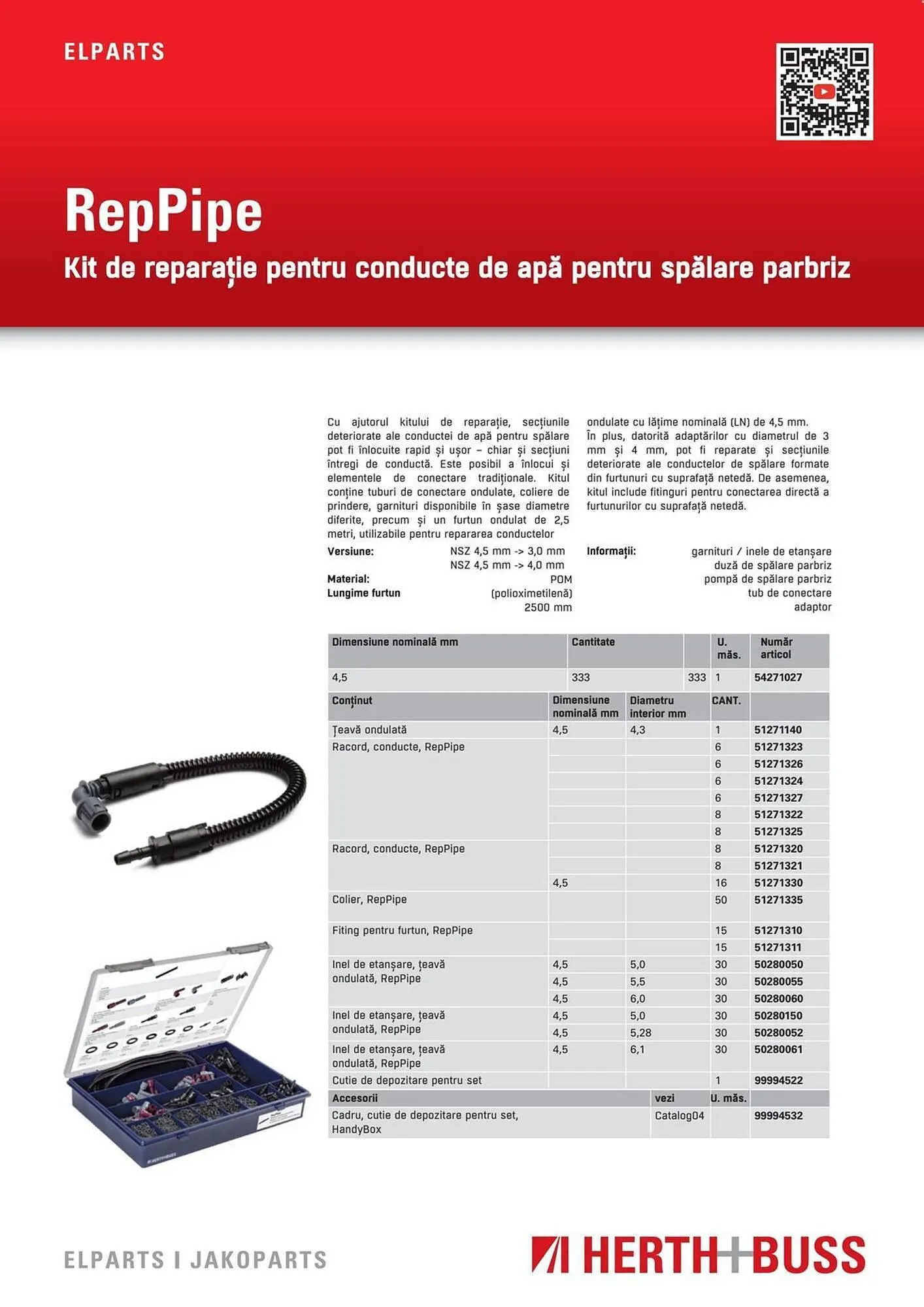 Catalog Catalog UNIX Auto de la 6 ianuarie până la 31 ianuarie 2026 - Revista Pagina 35