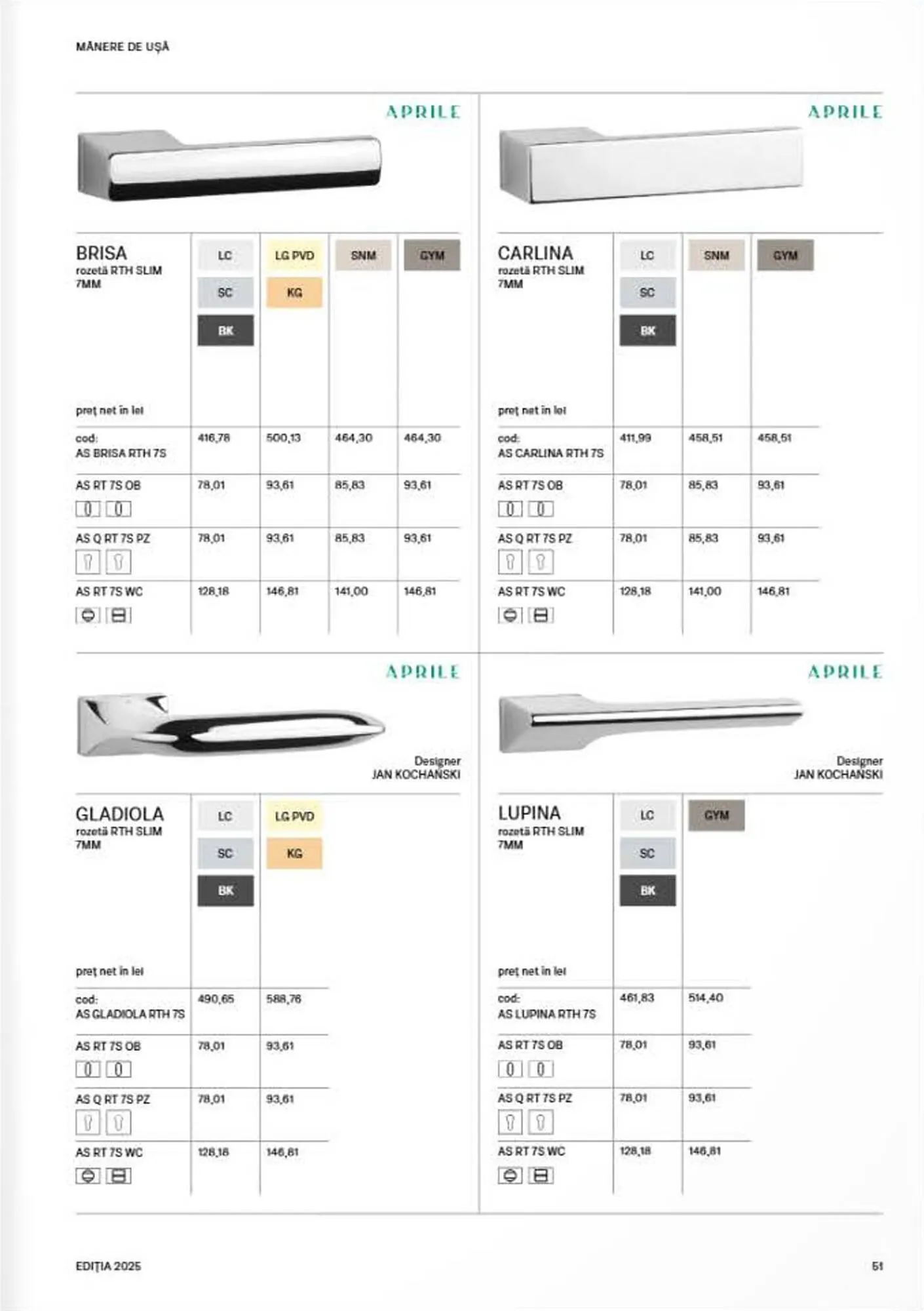 Catalog Catalog Proges de la 8 septembrie până la 31 decembrie 2025 - Revista Pagina 53