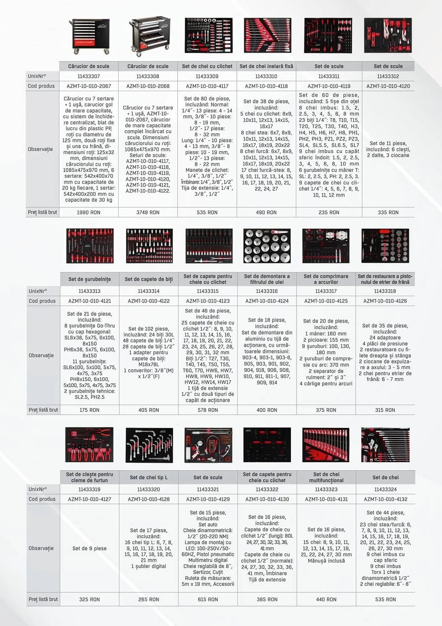 Catalog Catalog UNIX Auto de la 1 aprilie până la 30 aprilie 2025 - Revista Pagina 61